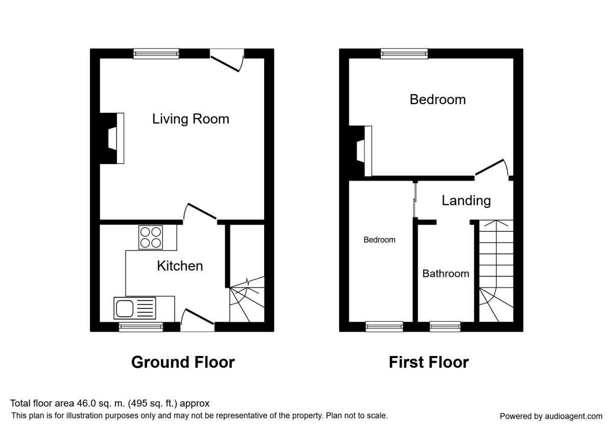 2 Bedrooms Terraced house to rent in Crookes Street, Barnsley S70