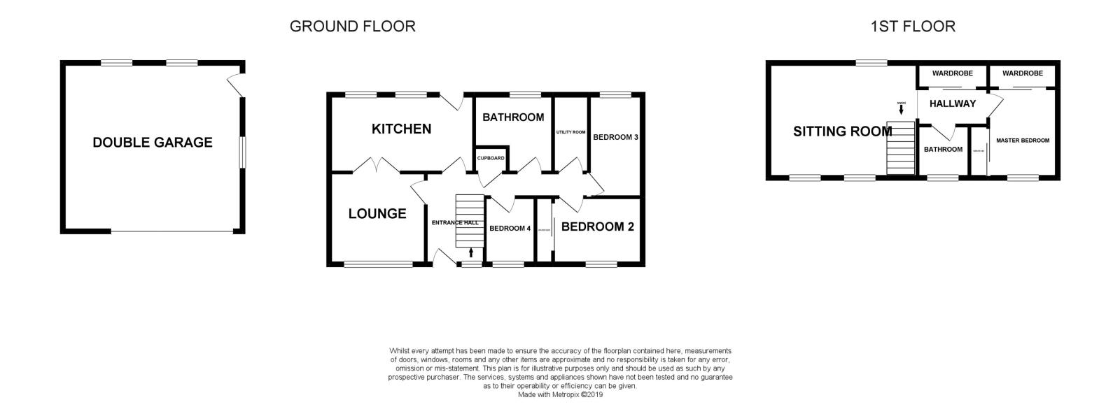 4 Bedrooms Detached house for sale in Daverne Menstrie, Clackmannanshire 7Bw, UK FK11