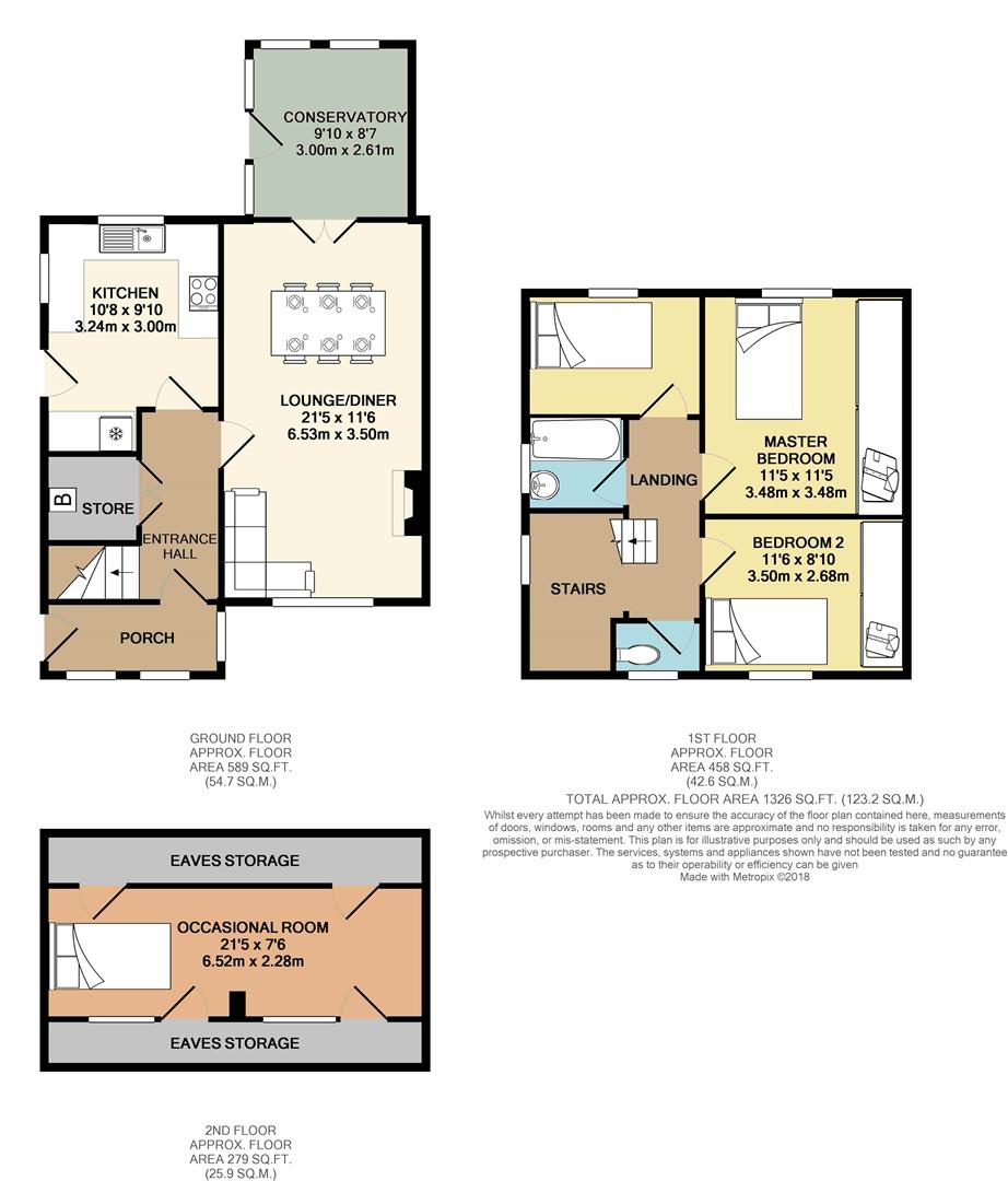 3 Bedrooms Semi-detached house for sale in Carter Knowle Avenue, Sheffield S11