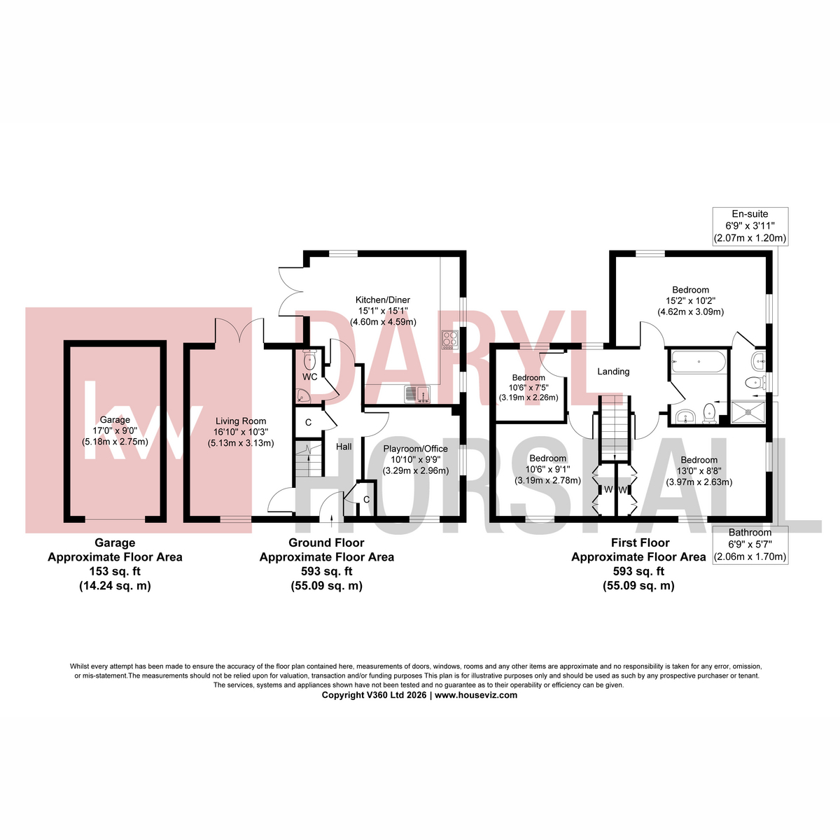 Fenney Way, Rotherham floorplan