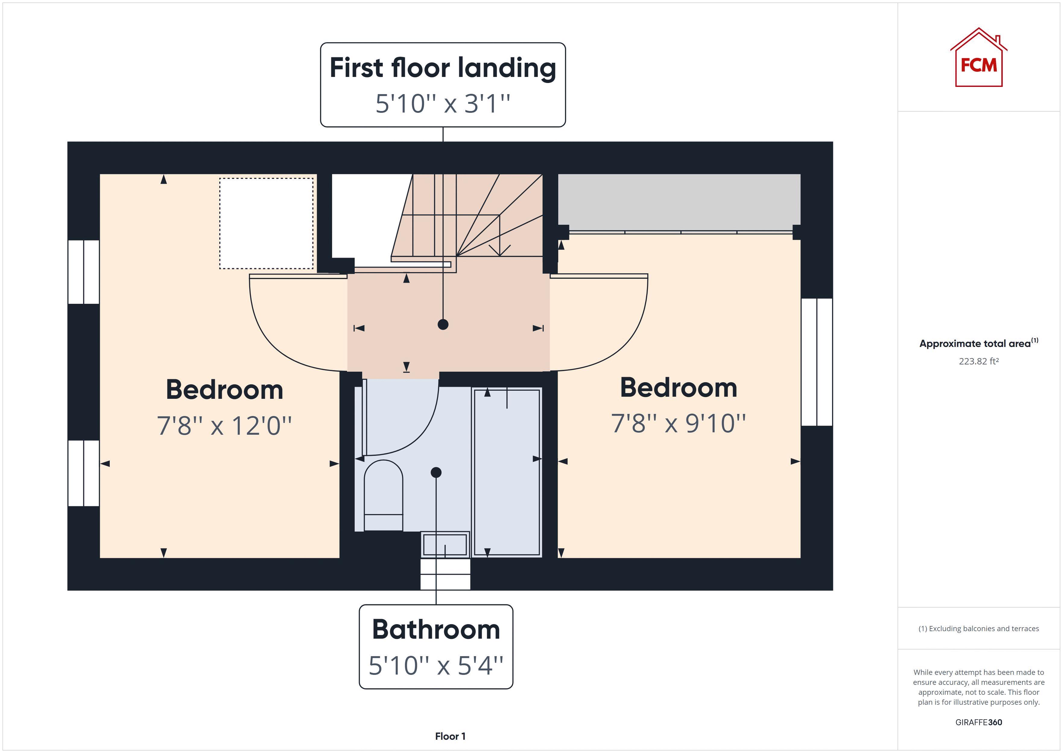 Ross View, Main Road, High Harrington, Workington CA14, 2 bedroom semi