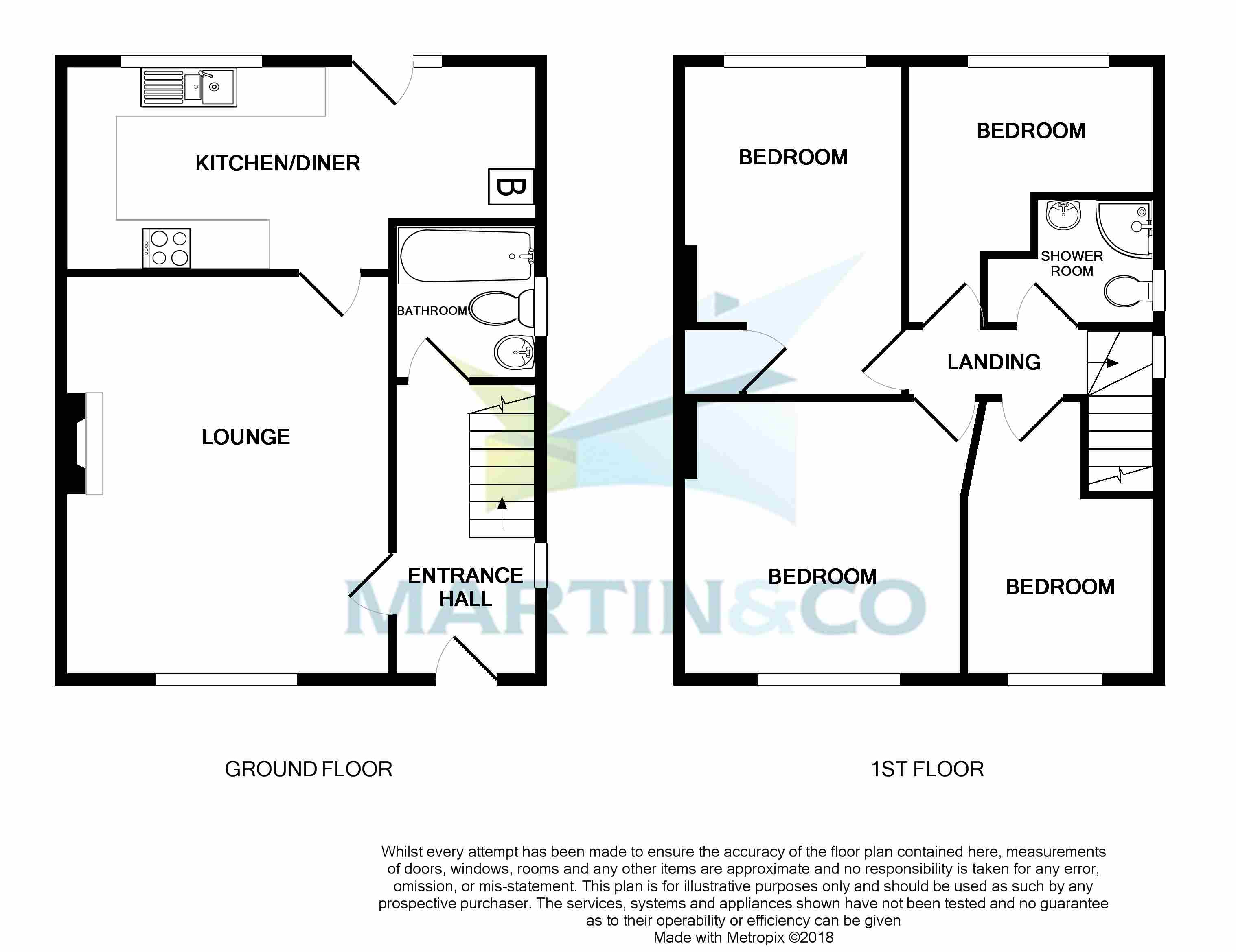 4 Bedrooms Semi-detached house for sale in Burrows Crescent, Beeston, Nottingham NG9