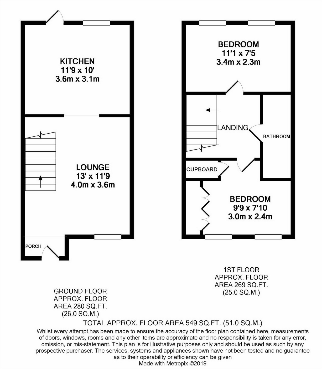 2 Bedrooms Terraced house for sale in Hollybush Way, Cheshunt, Cheshunt, Hertfordshire EN7