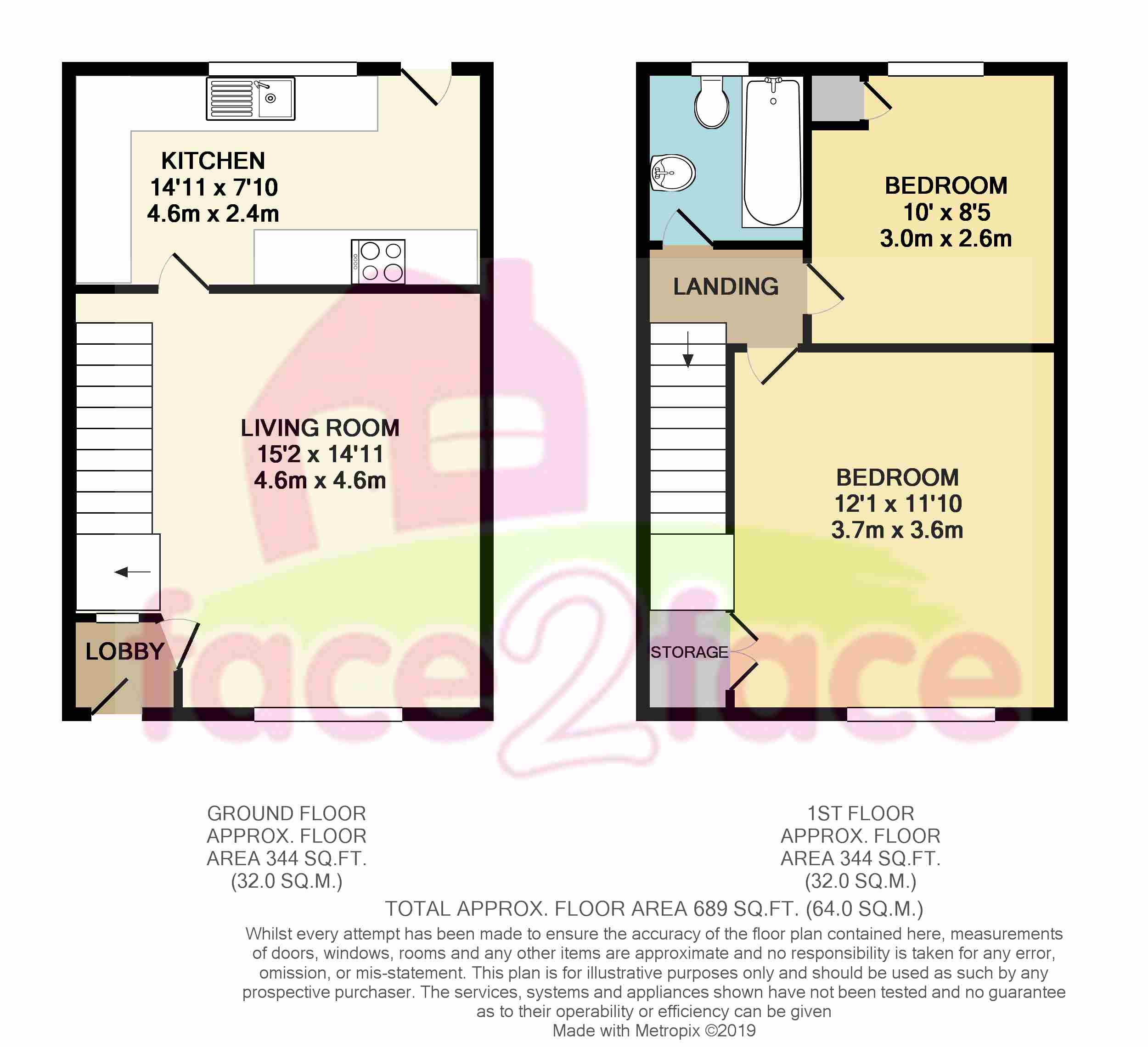 2 Bedrooms Terraced house to rent in Brown Lodge Street, Littleborough OL15