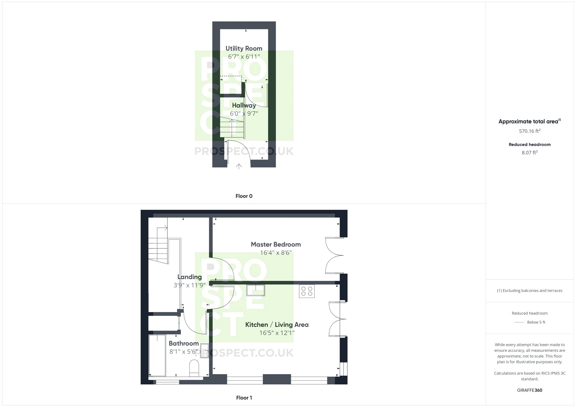 Keats Mews, 6 York Road, Maidenhead, Berkshire SL6, 1 bedroom