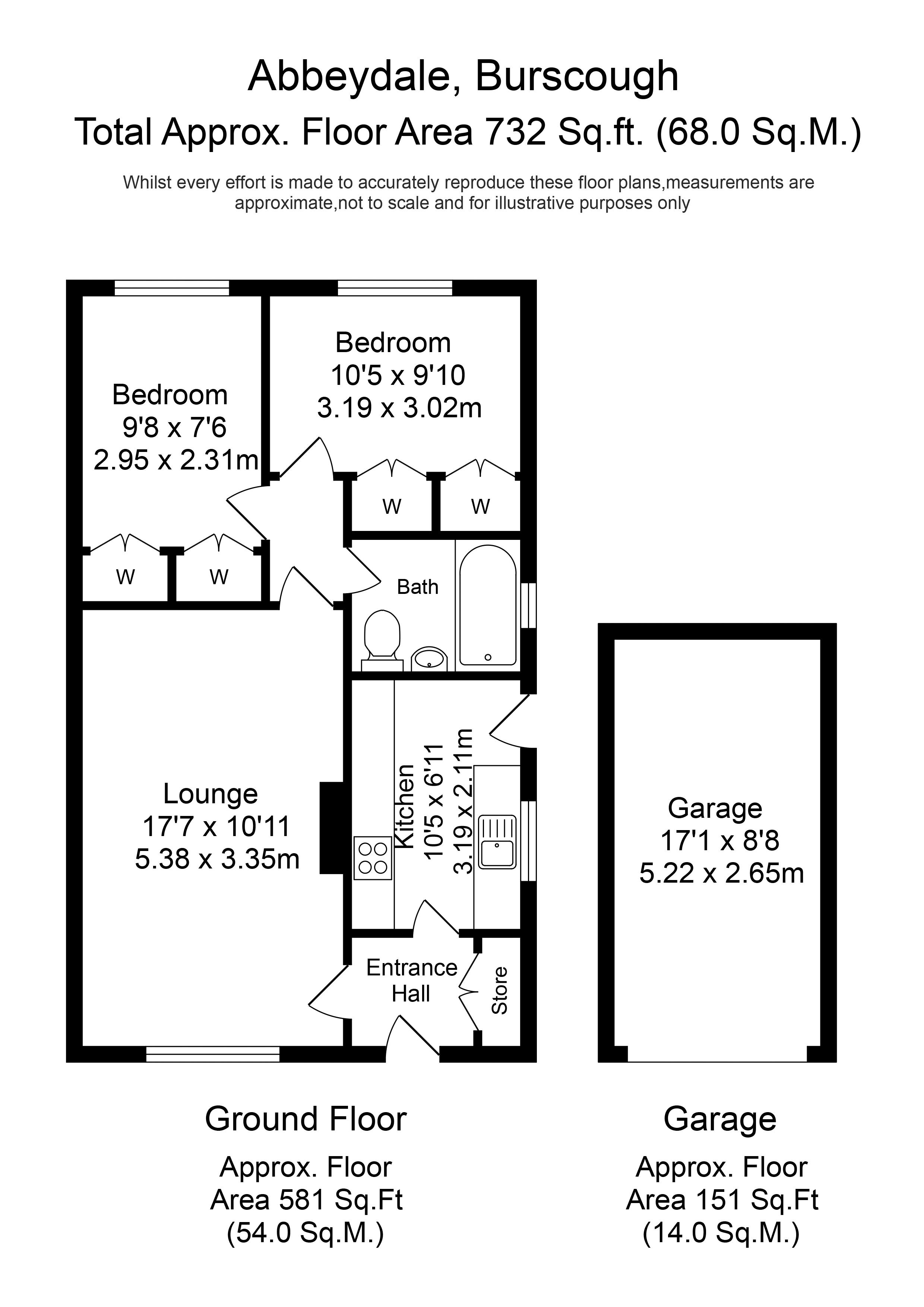 2 Bedrooms Bungalow for sale in Abbeydale, Burscough, Ormskirk L40