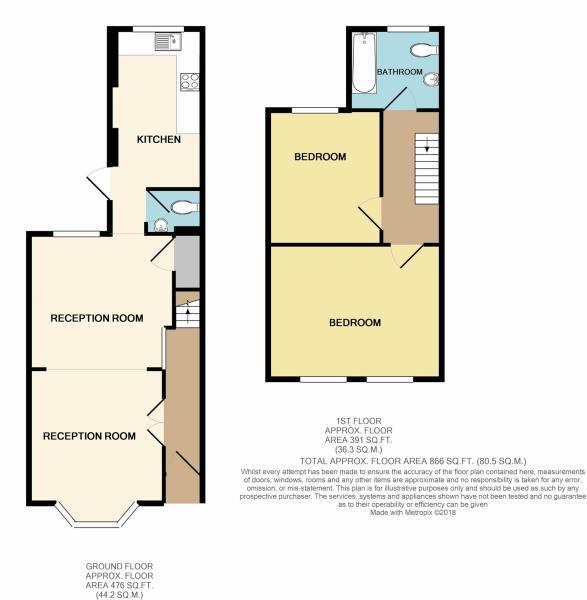 2 Bedrooms Terraced house for sale in Walton Street, Enfield EN2