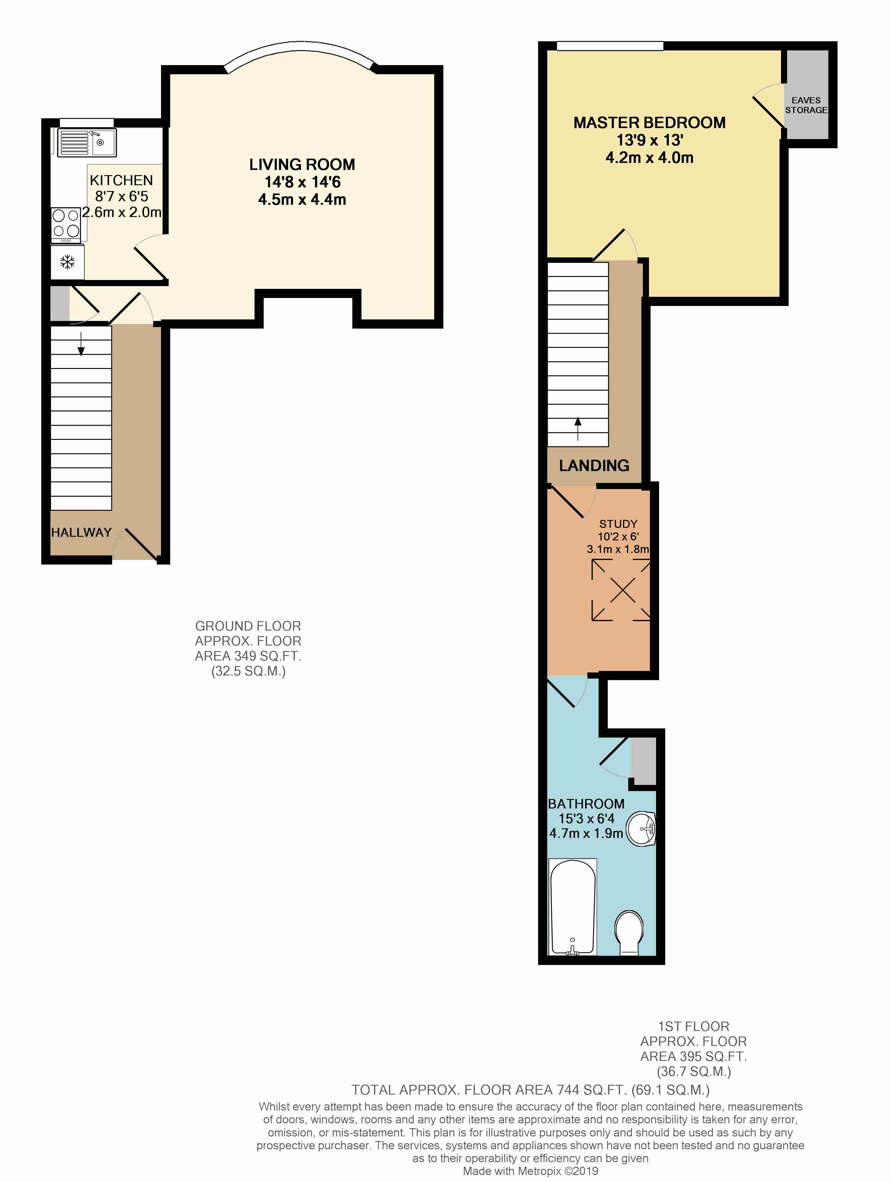 1 Bedrooms Flat for sale in York Road, Woking GU22
