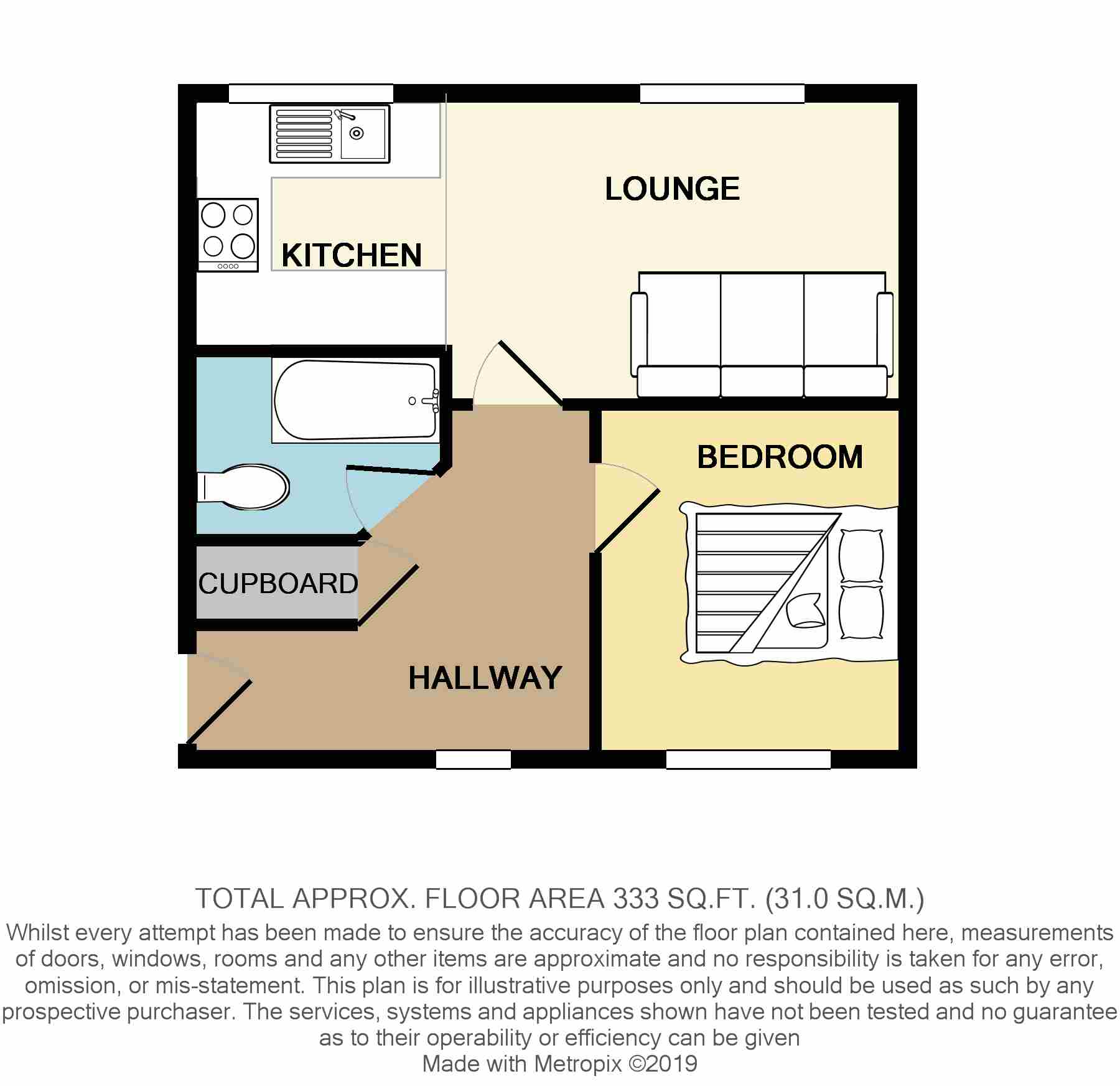 1 Bedrooms Flat for sale in Guernsey Avenue, Buckshaw Village, Chorley PR7