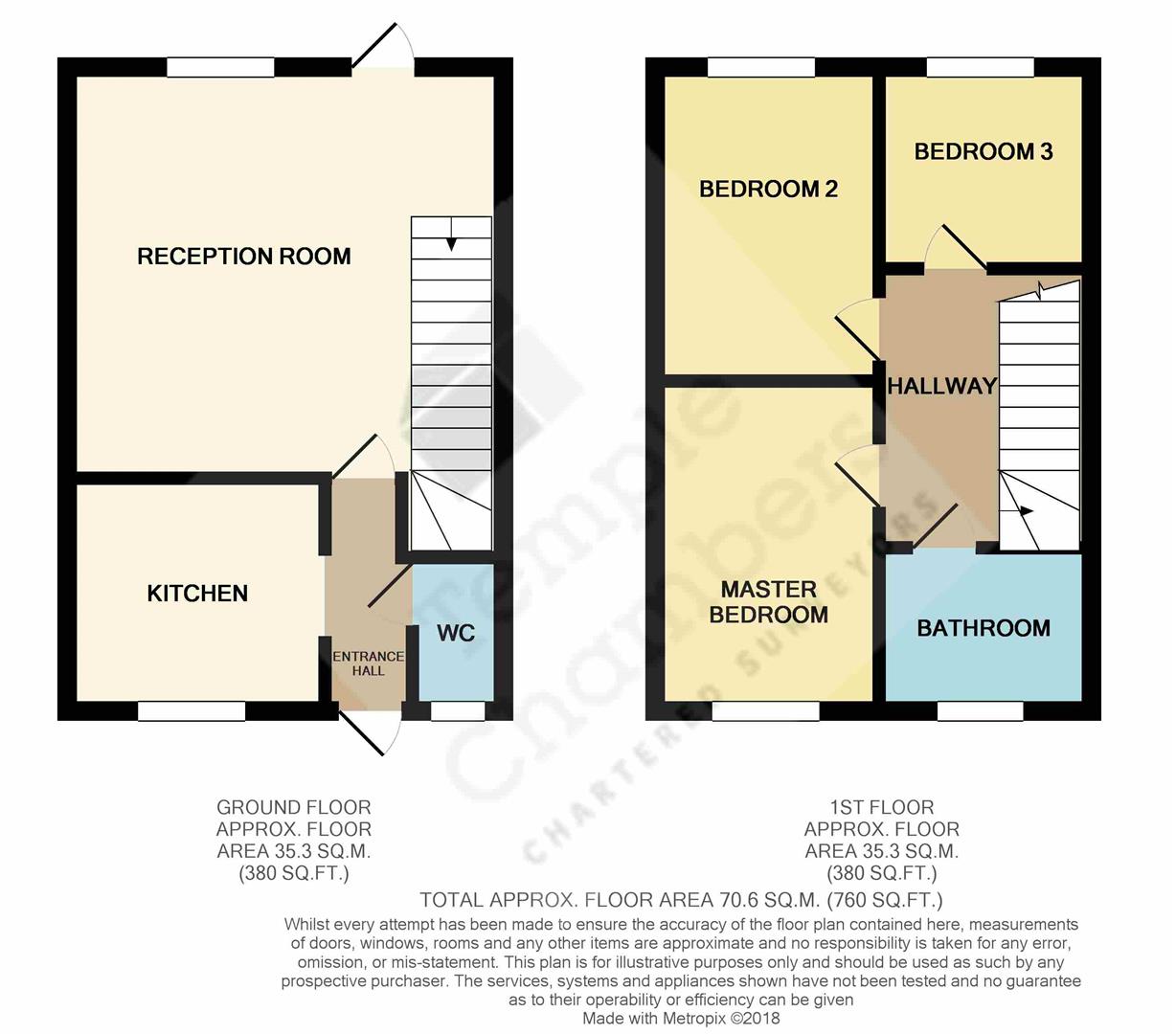 3 Bedrooms Semi-detached house for sale in Coalport Close, Newhall, Harlow CM17