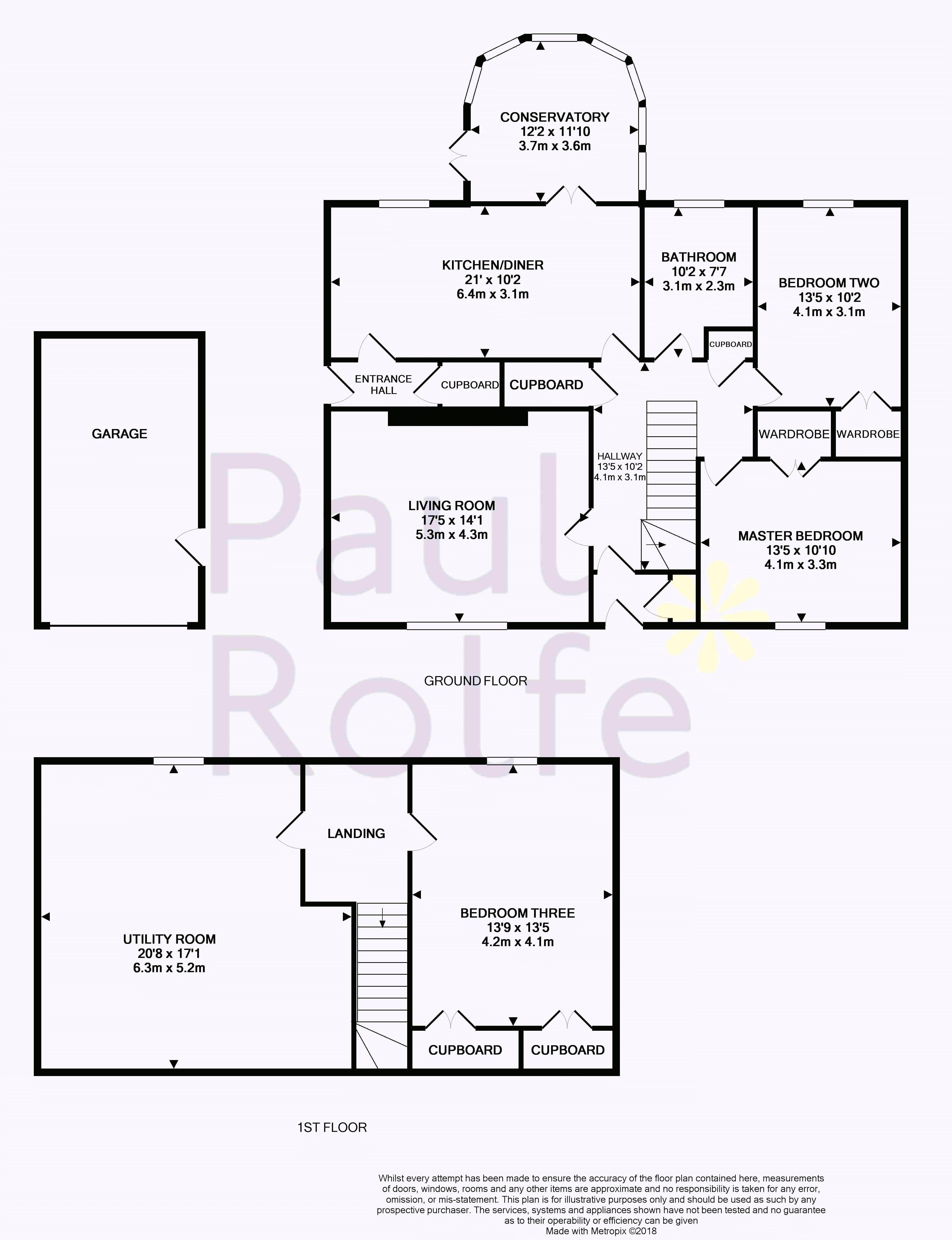 3 Bedrooms Detached house for sale in Torridon, 3 Hillview Road, Brightons FK2