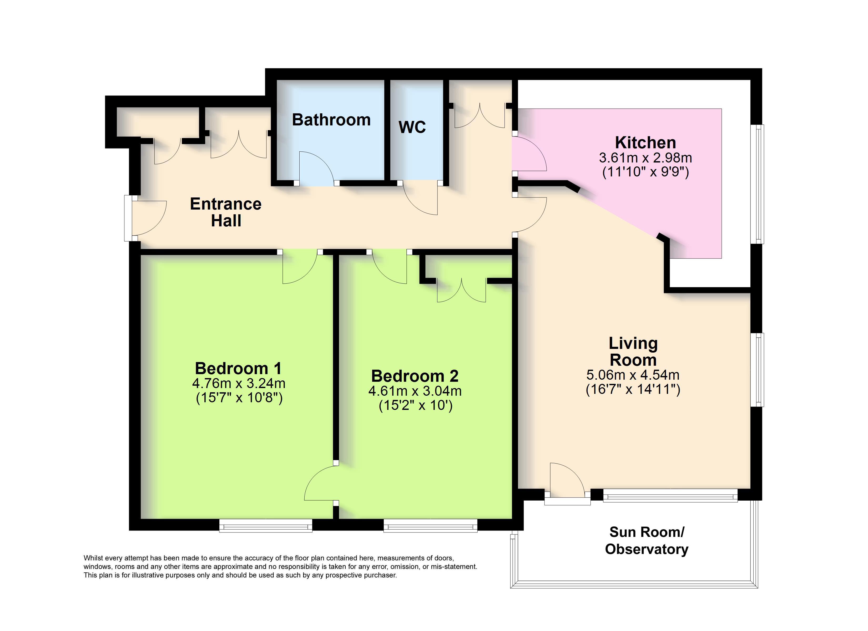 2 Bedrooms Flat for sale in Manor Lea, Boundary Road, Worthing, West Sussex BN11