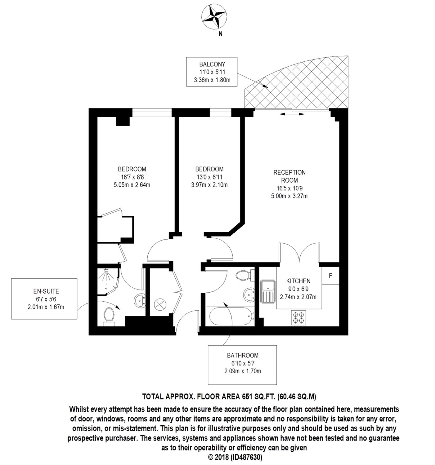 2 Bedrooms  for sale in Bridge House, St George Wharf SW8