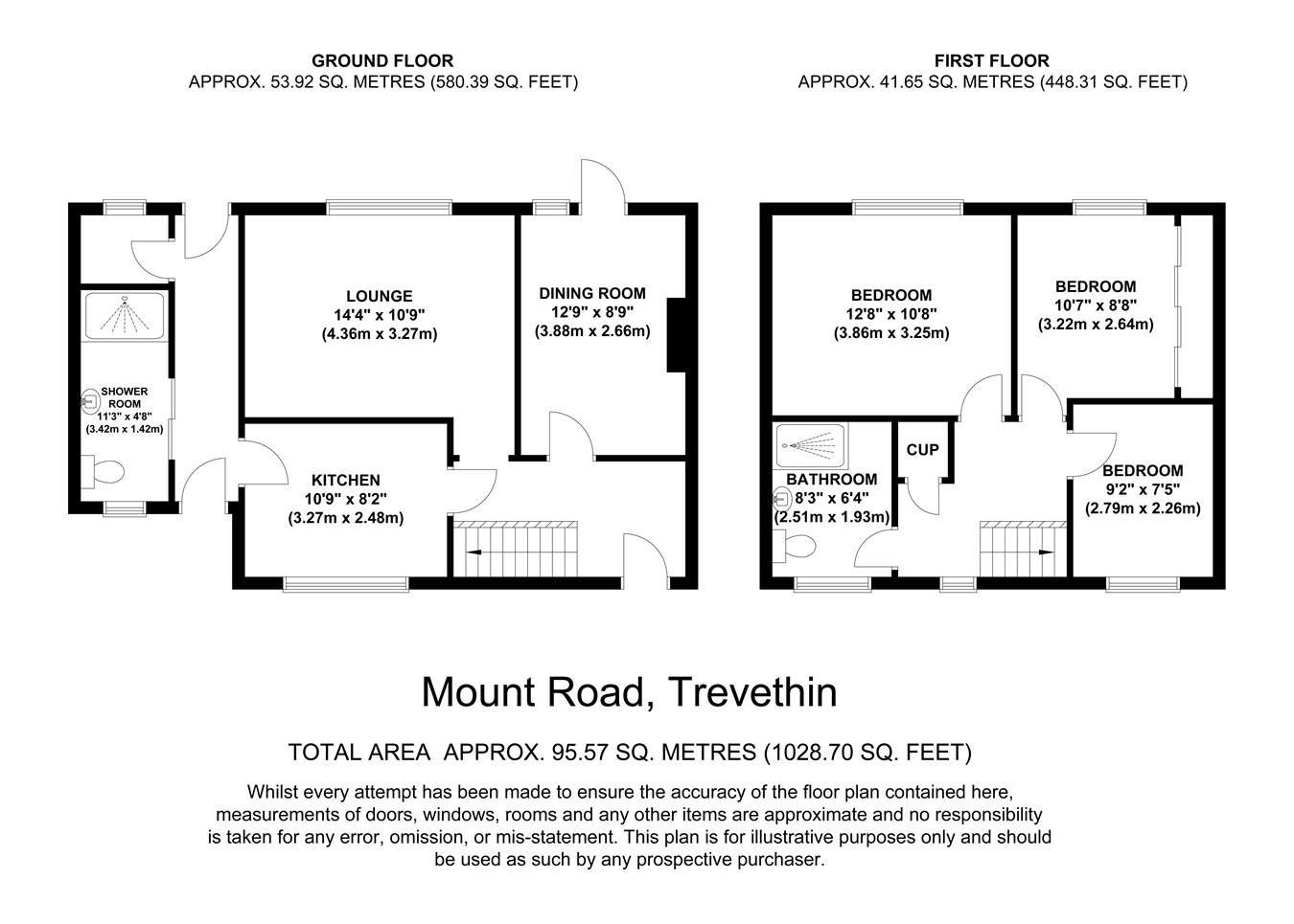 3 Bedrooms Semi-detached house for sale in Mount Road, Trevethin, Pontypool NP4