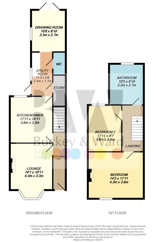 2 Bedrooms Terraced house for sale in Rock Road, Sittingbourne, Kent ME10