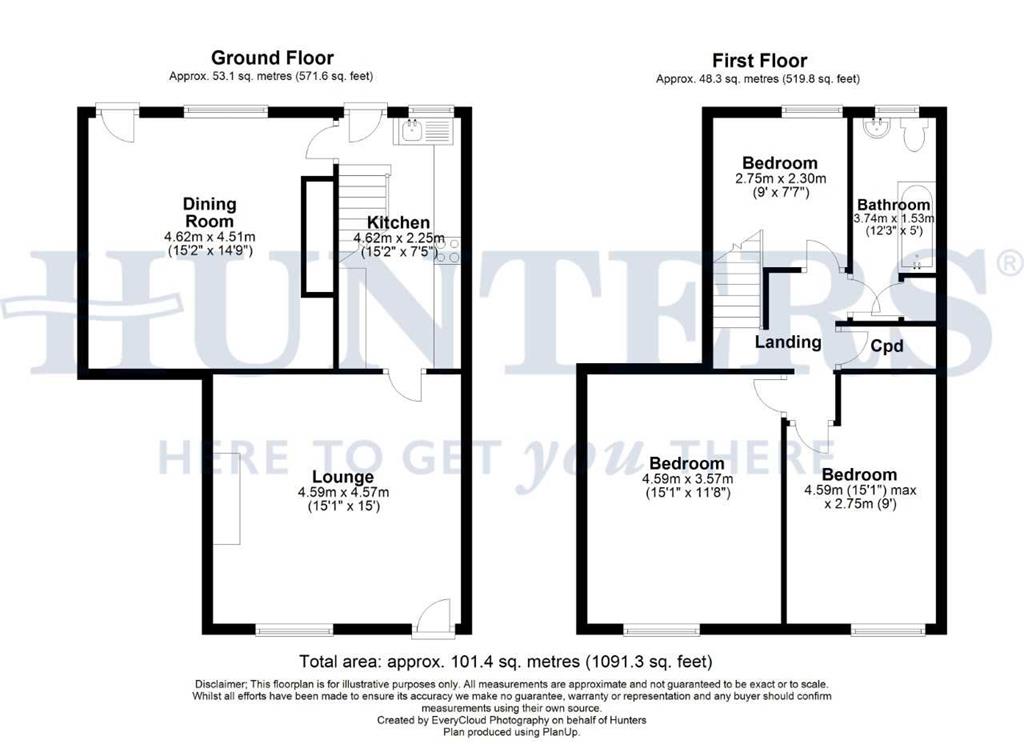 3 Bedrooms Terraced house for sale in Todmorden Road, Littleborough OL15