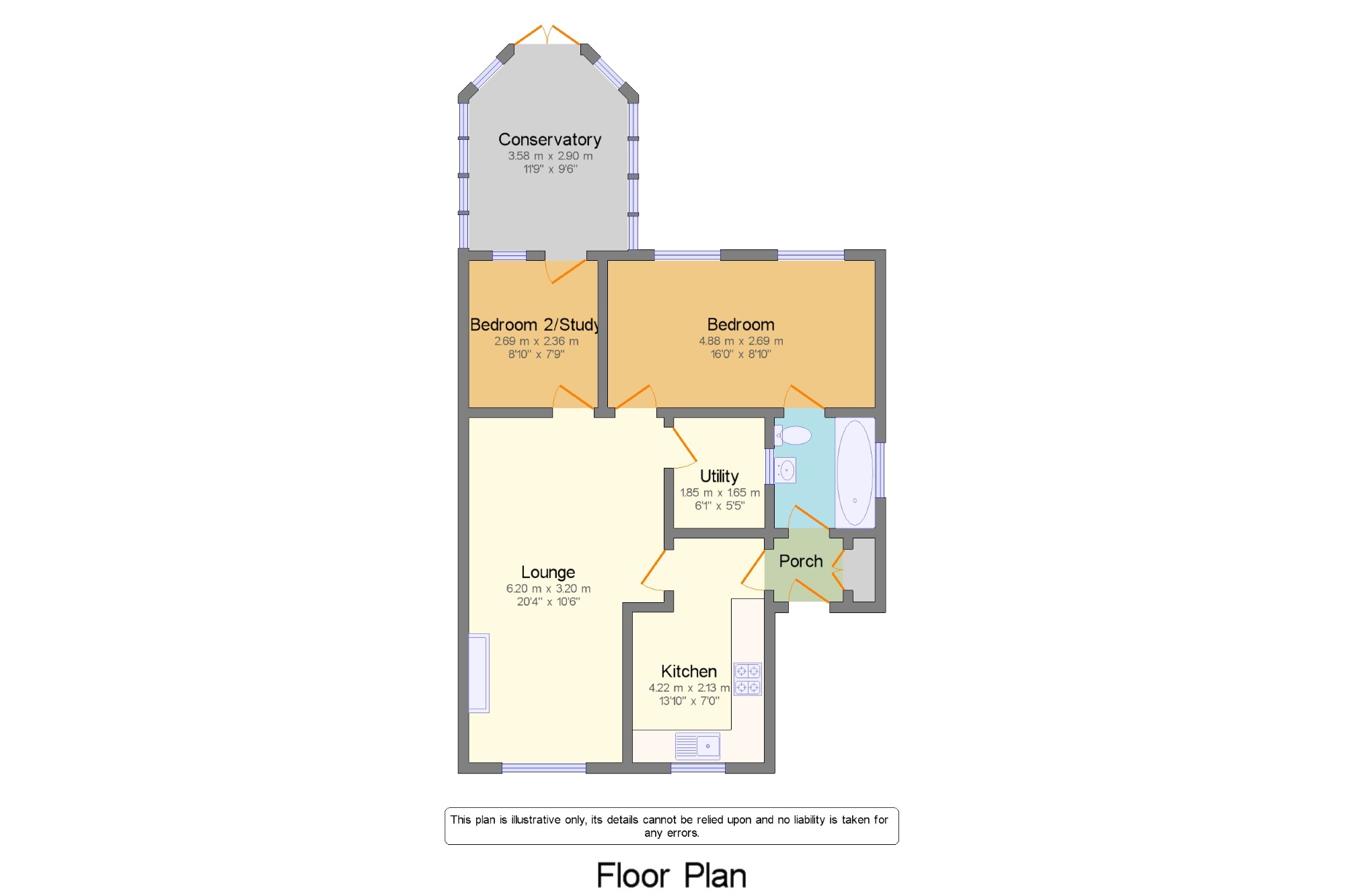 2 Bedrooms Bungalow for sale in Bryn Rhyg, Colwyn Heights, Colwyn Bay, Conwy LL29