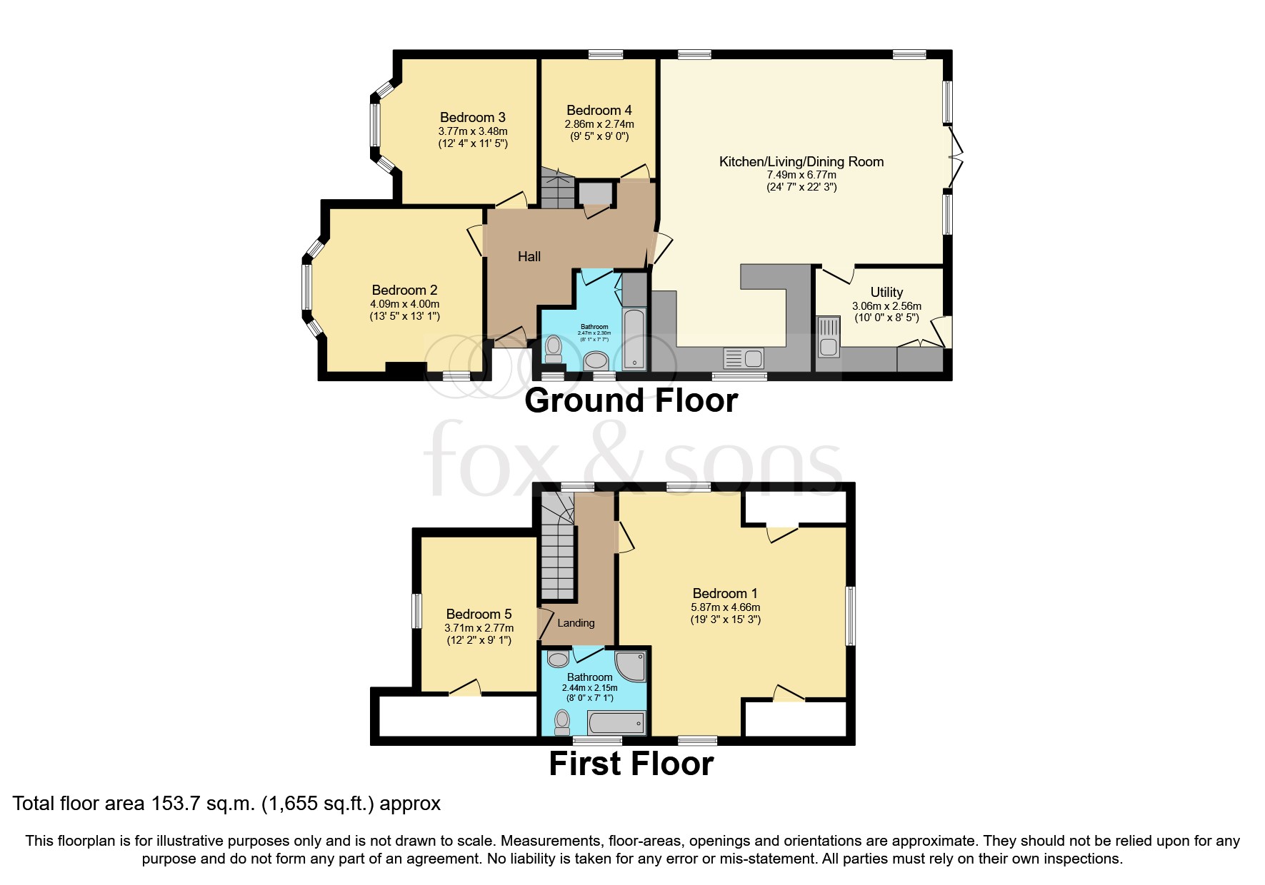 Amberley Drive, Hove BN3, 4 bedroom detached house for sale 64343482 PrimeLocation