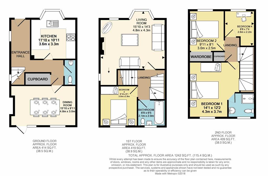 4 Bedrooms Town house for sale in Psalter Lane, Brincliffe, Sheffield S11