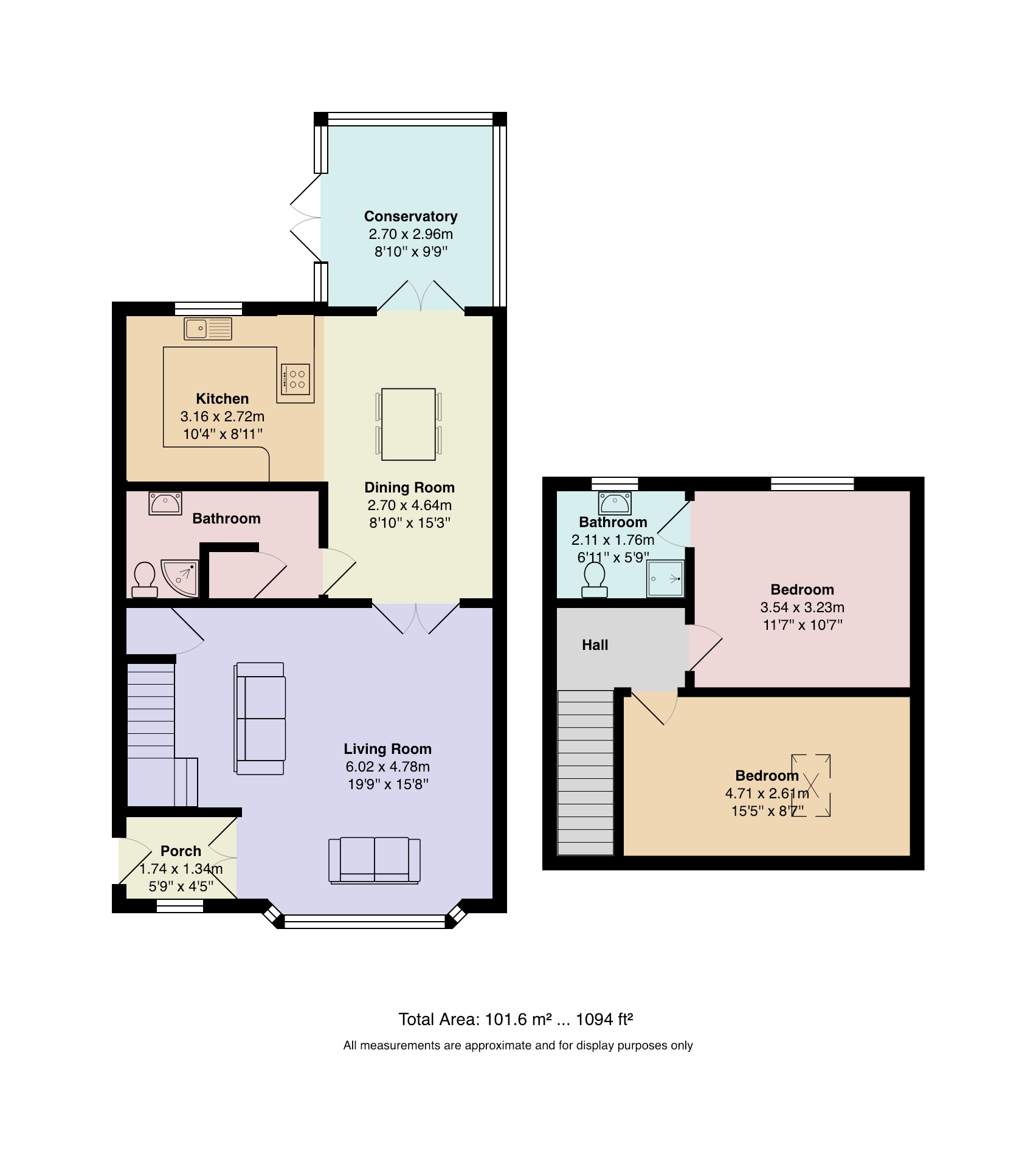 2 Bedrooms Semi-detached house for sale in Kenilworth Drive, Hazel Grove, Stockport SK7