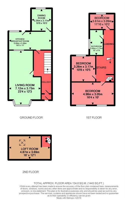 3 Bedrooms Terraced house for sale in Richmond Road, Mountain Ash CF45