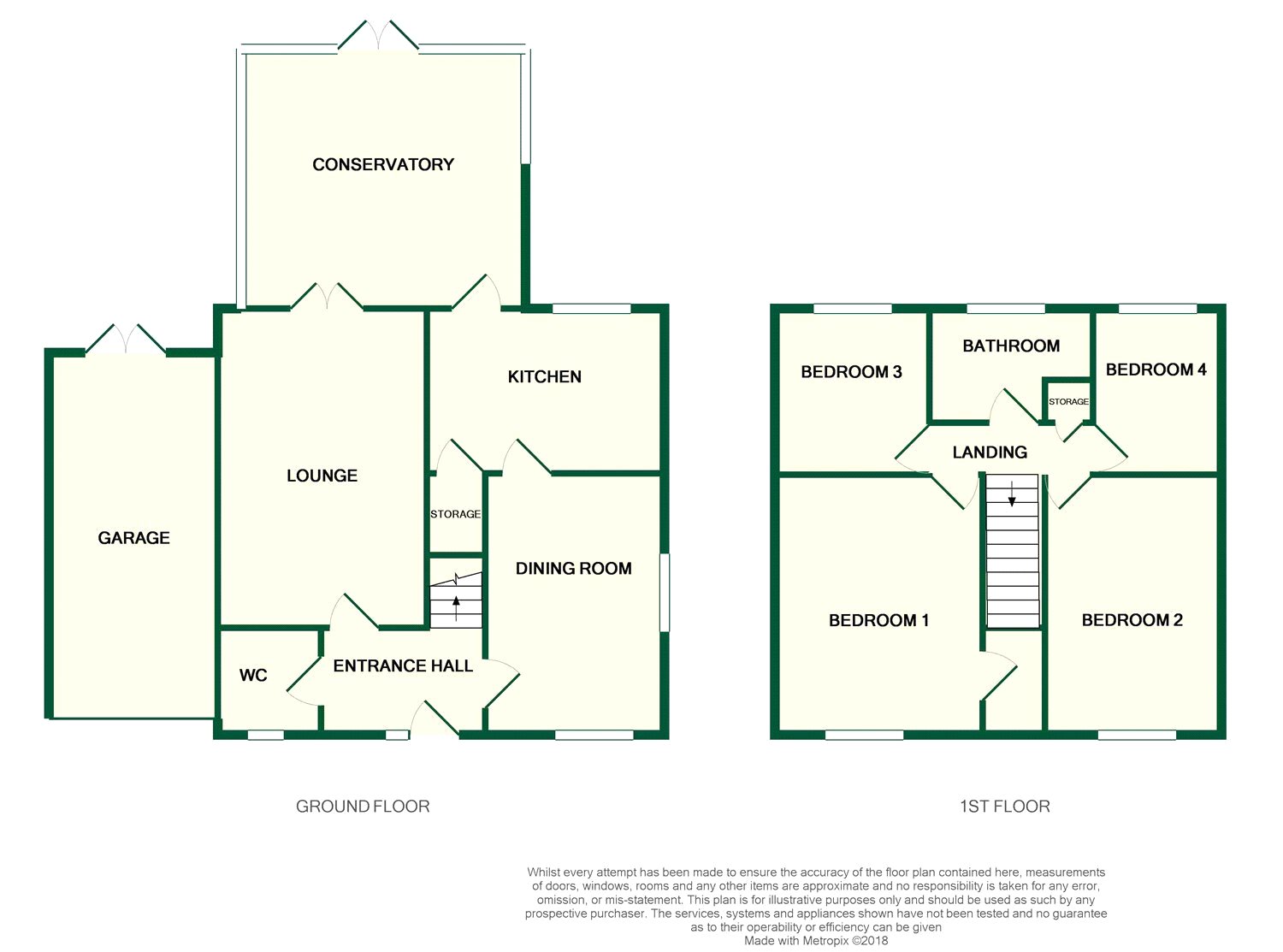 4 Bedrooms Detached house for sale in The Avenue, Ingol, Preston PR2