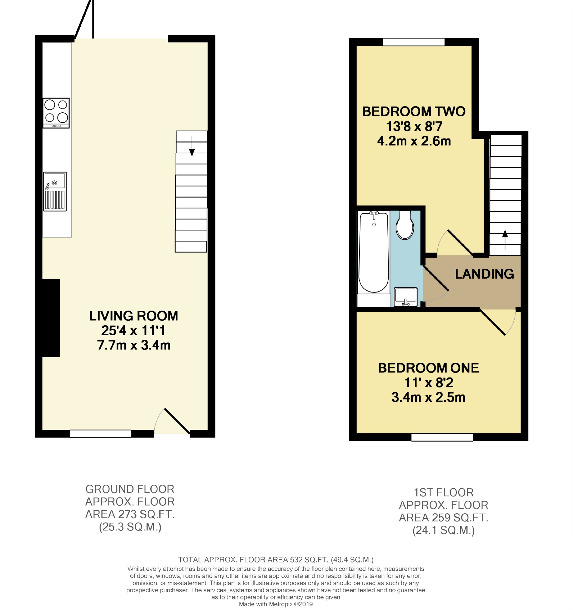 2 Bedrooms Cottage for sale in The Bourne, Ware, Hertfordshire SG12