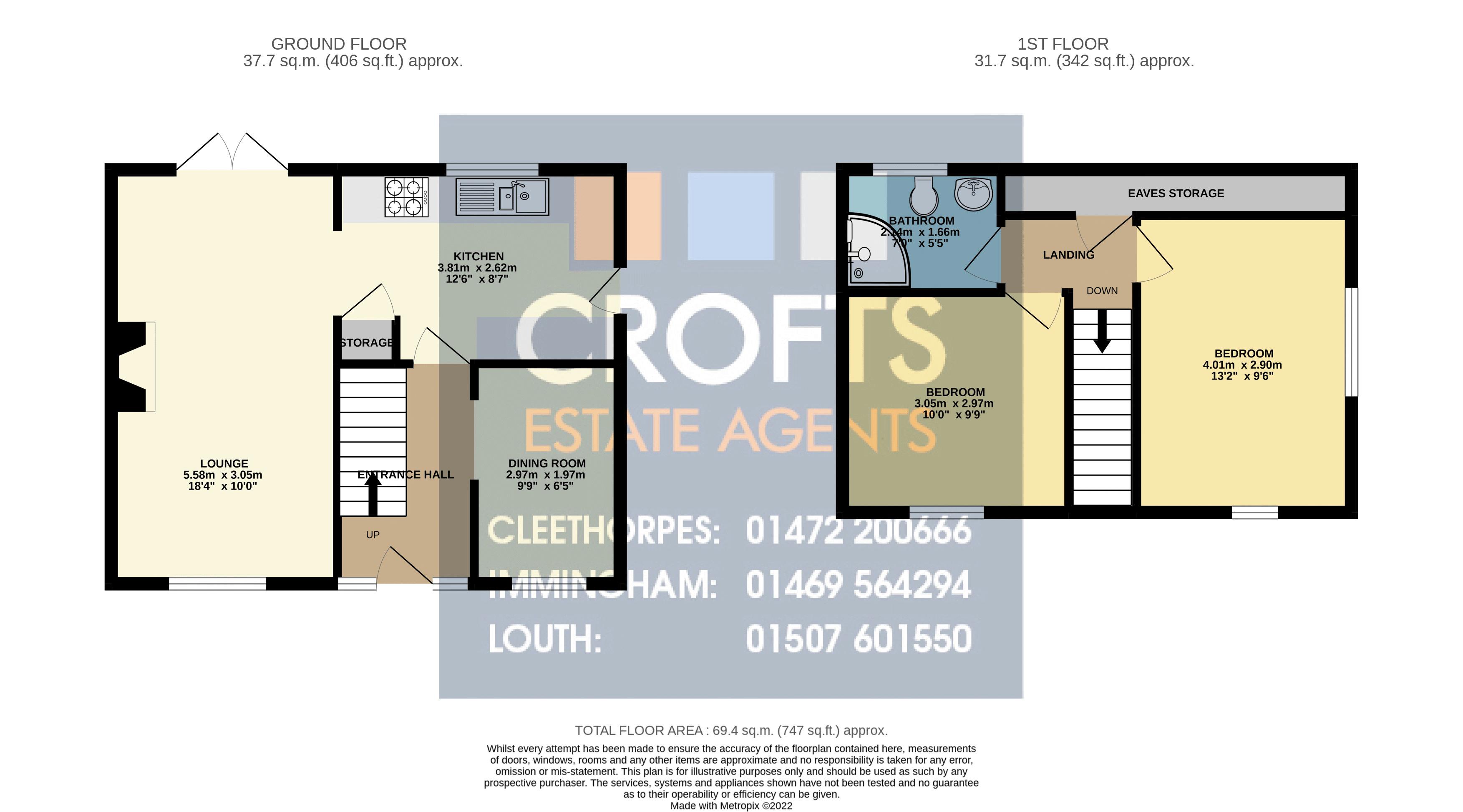 Winslow Drive, Immingham DN40, 3 bedroom semidetached bungalow for