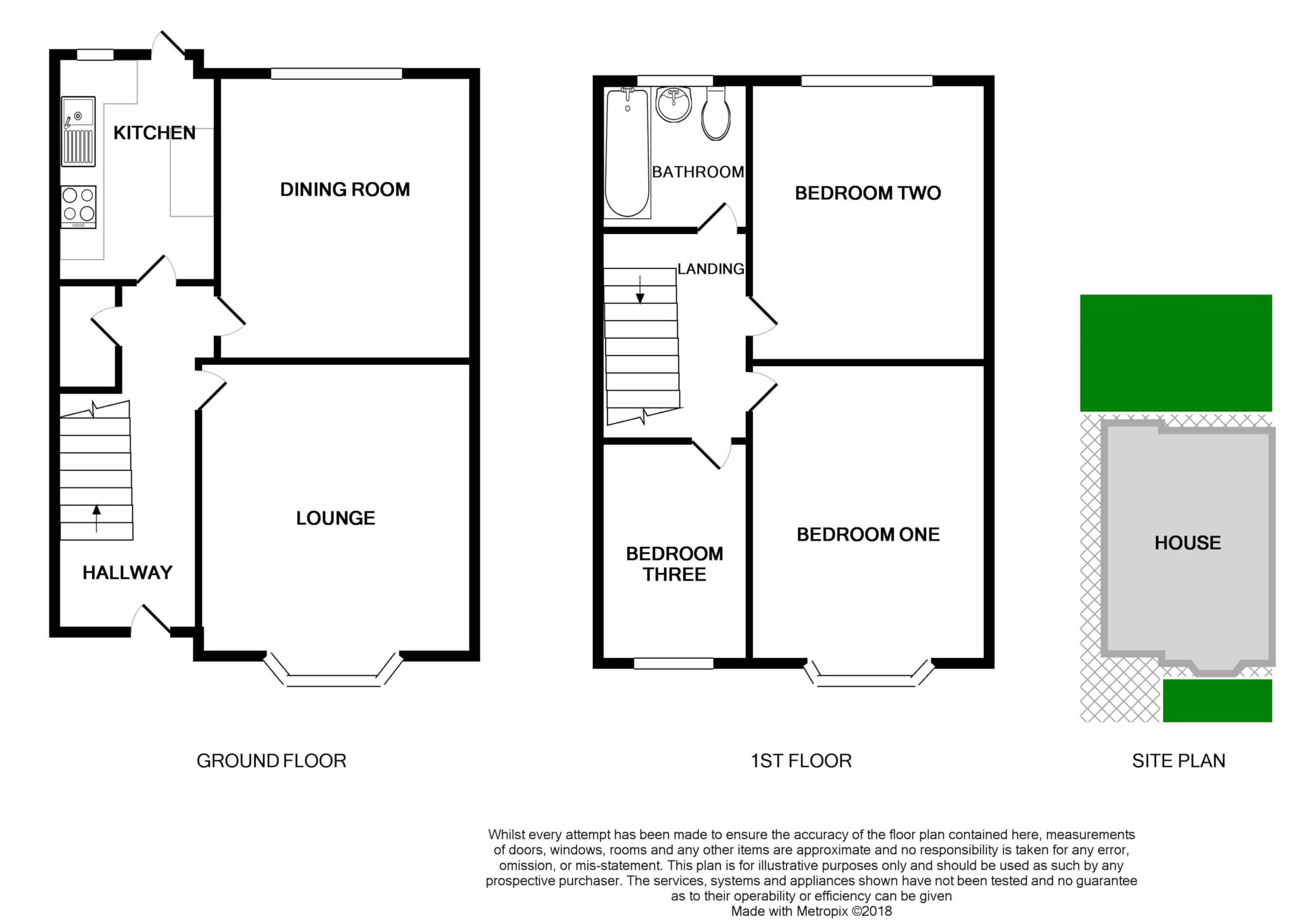 3 Bedrooms Semi-detached house for sale in College Drive, Rock Ferry, Birkenhead CH63