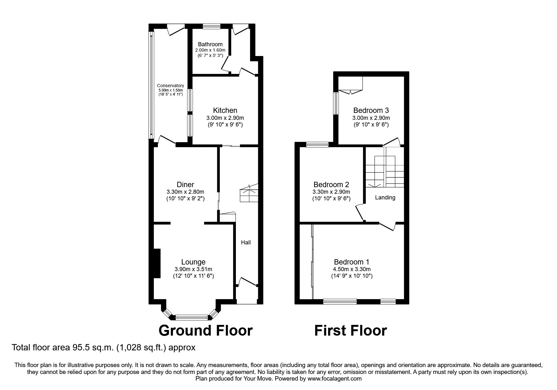 Langhorn Road, Southampton, Hampshire SO16, 3 bedroom end terrace house ...