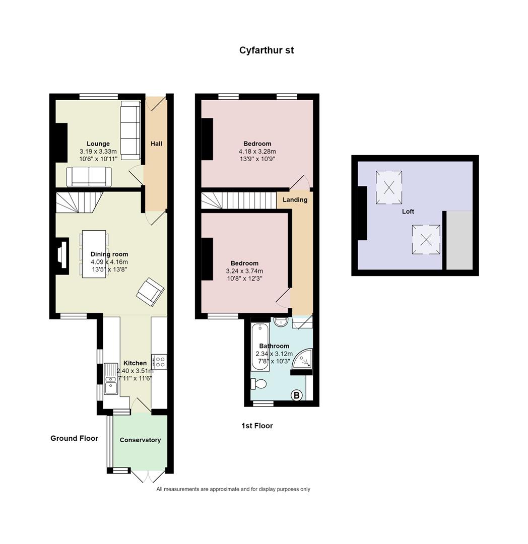 Cyfarthfa Street, Roath, Cardiff CF24, 2 bedroom property for sale