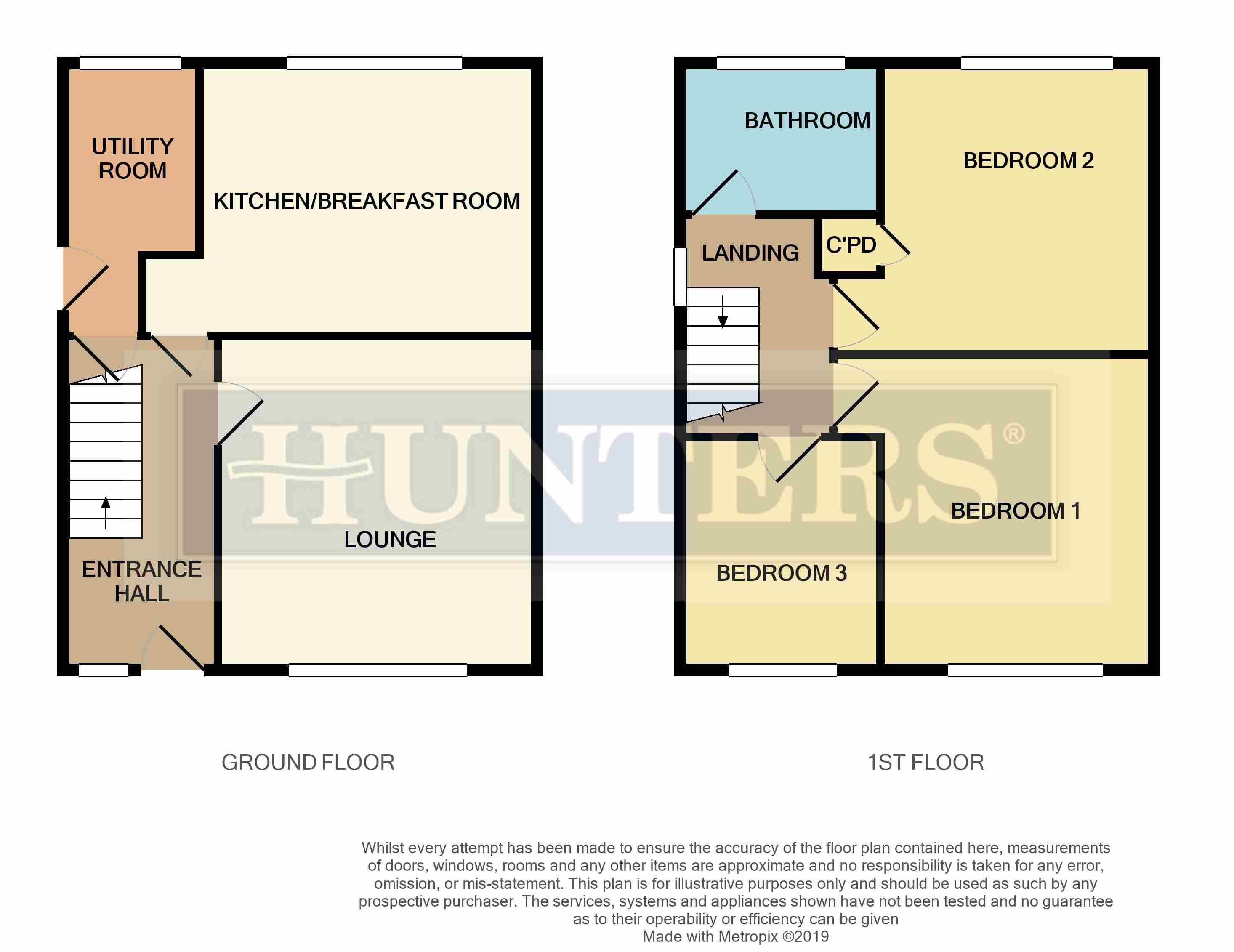 Lansdowne Road, Thornaby, StocktonOnTees TS17, 3 bedroom end terrace