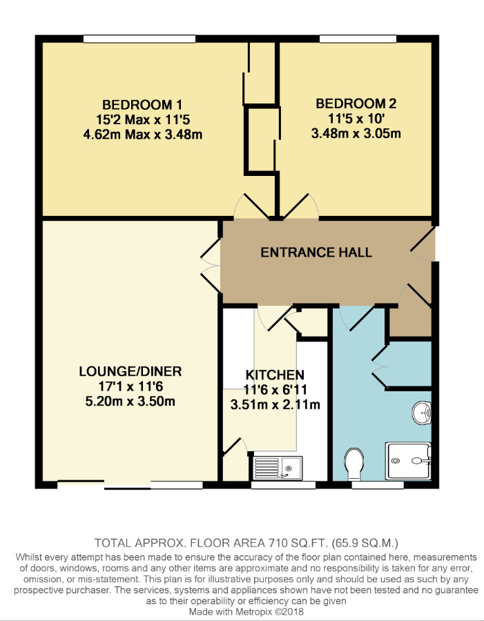 2 Bedrooms Flat for sale in Chanctonbury Road, Rustington, Littlehampton BN16