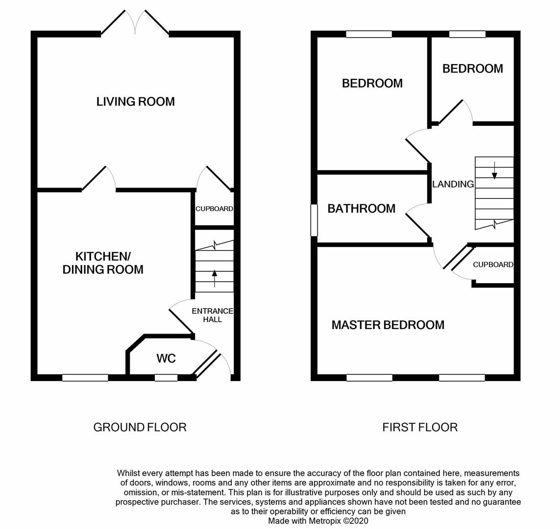 3 bed semi-detached house for sale in Carlin Close, Bowburn, Durham DH6 ...