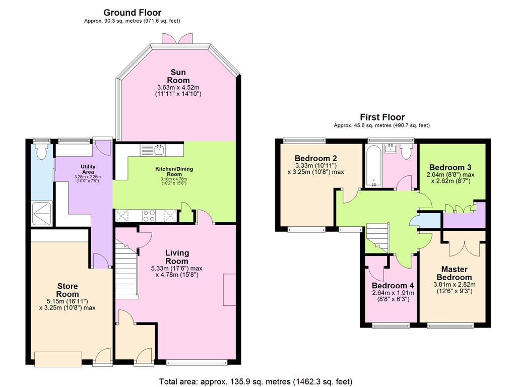 4 Bedrooms Semi-detached house for sale in Simpkin Close, Eaton Socon, St. Neots PE19