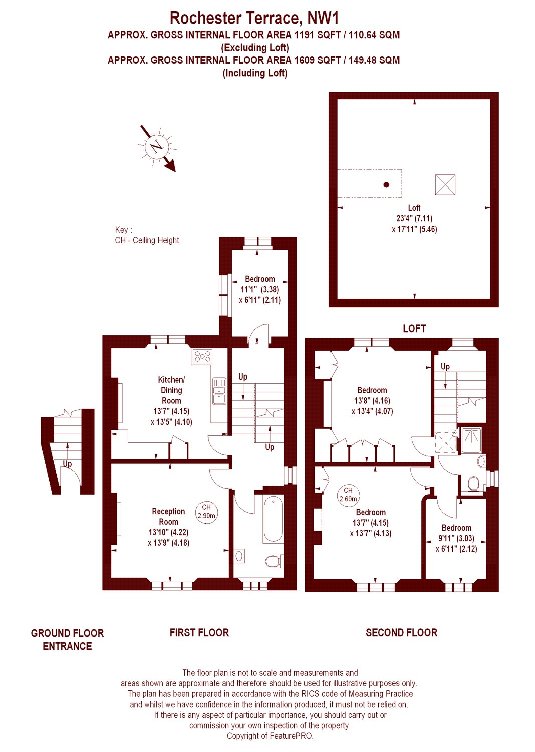 4 Bedrooms Maisonette for sale in Rochester Terrace, London NW1