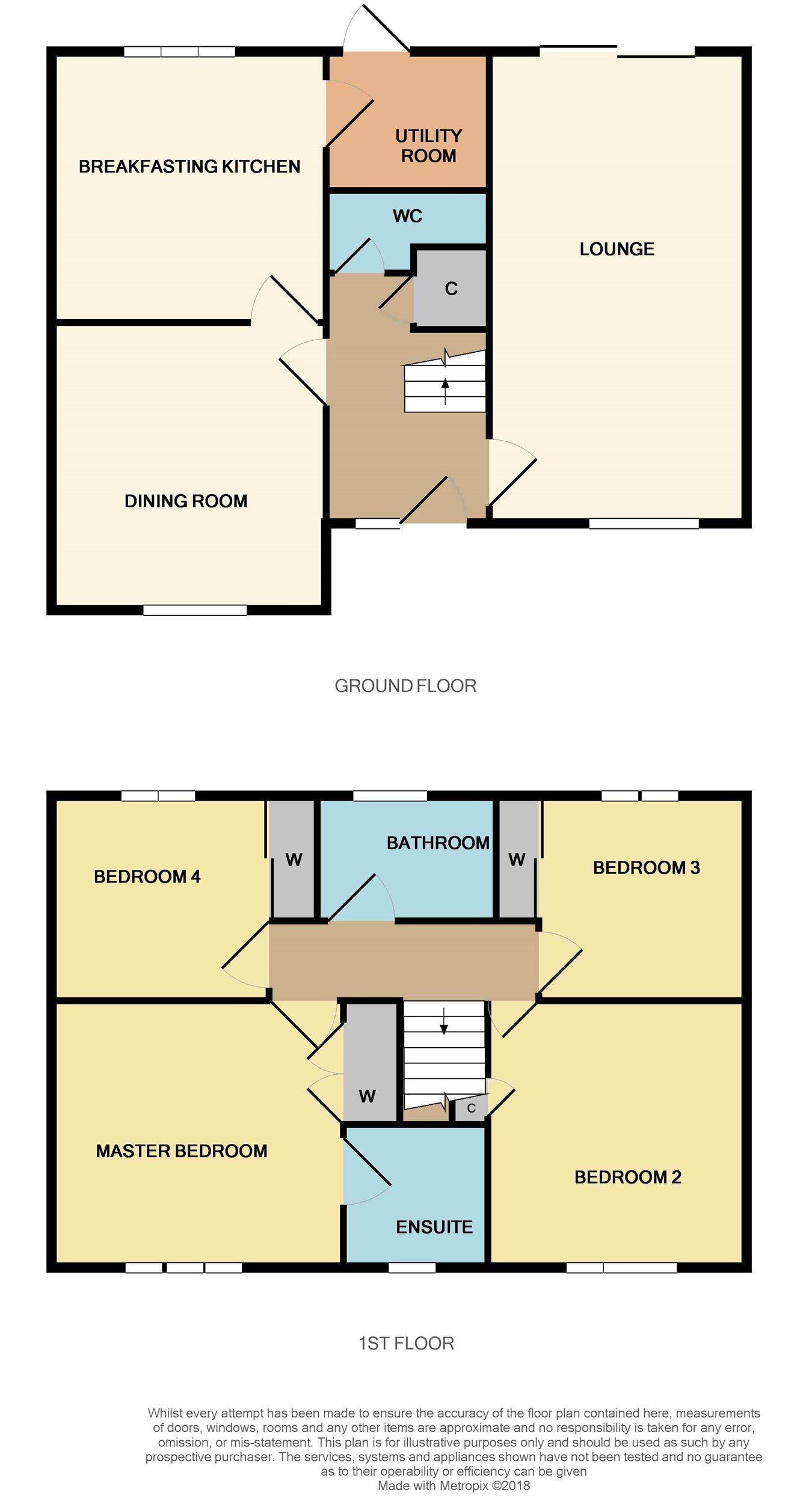 4 Bedrooms Detached house for sale in Ledcameroch Gardens, Dunblane FK15