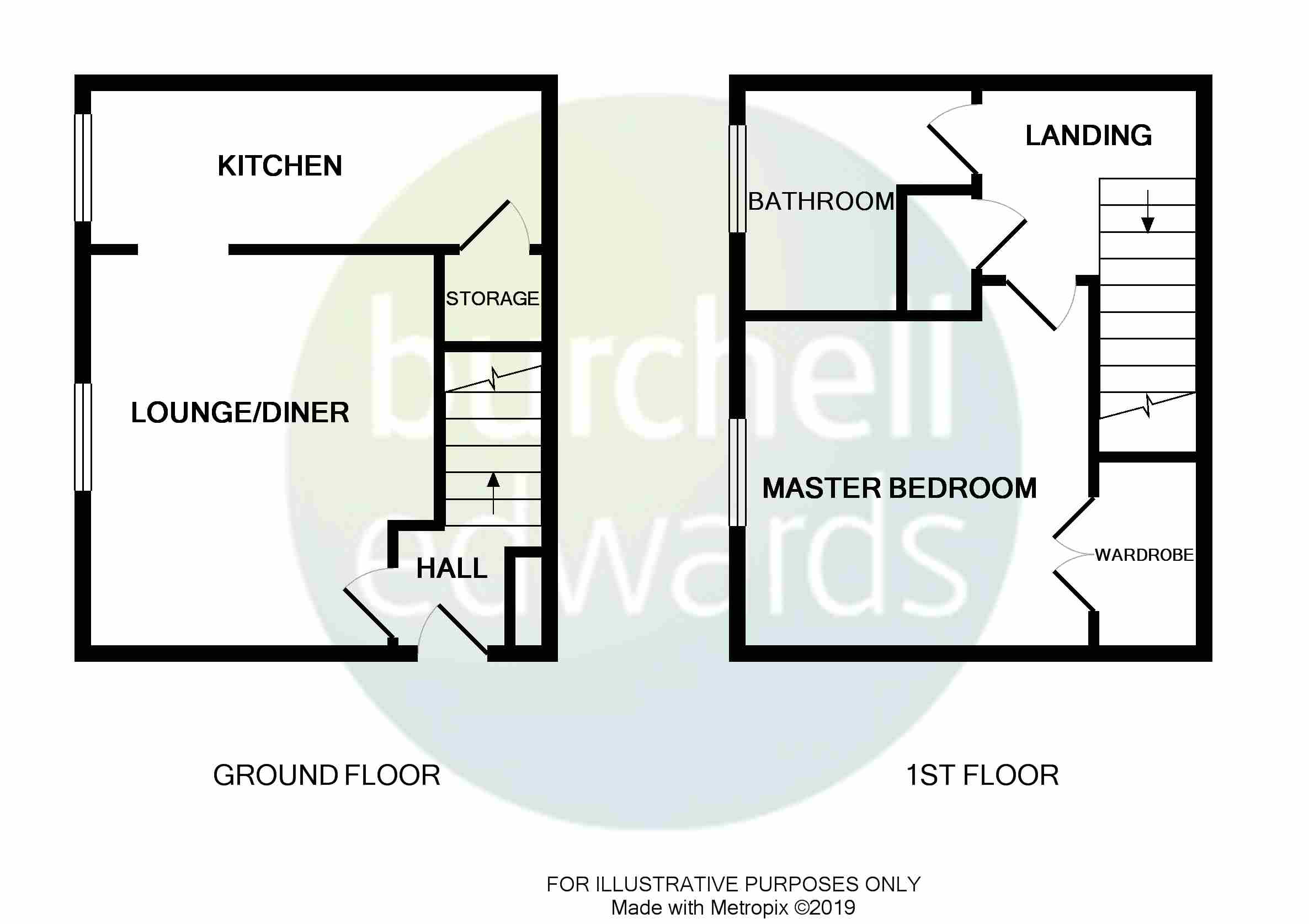 1 Bedrooms Mews house for sale in Sorrel Drive, Kingsbury, Tamworth B78