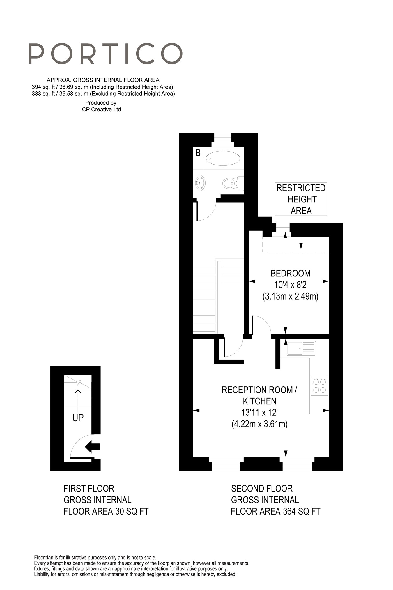 1 Bedrooms Flat to rent in Parfett Street, London E1