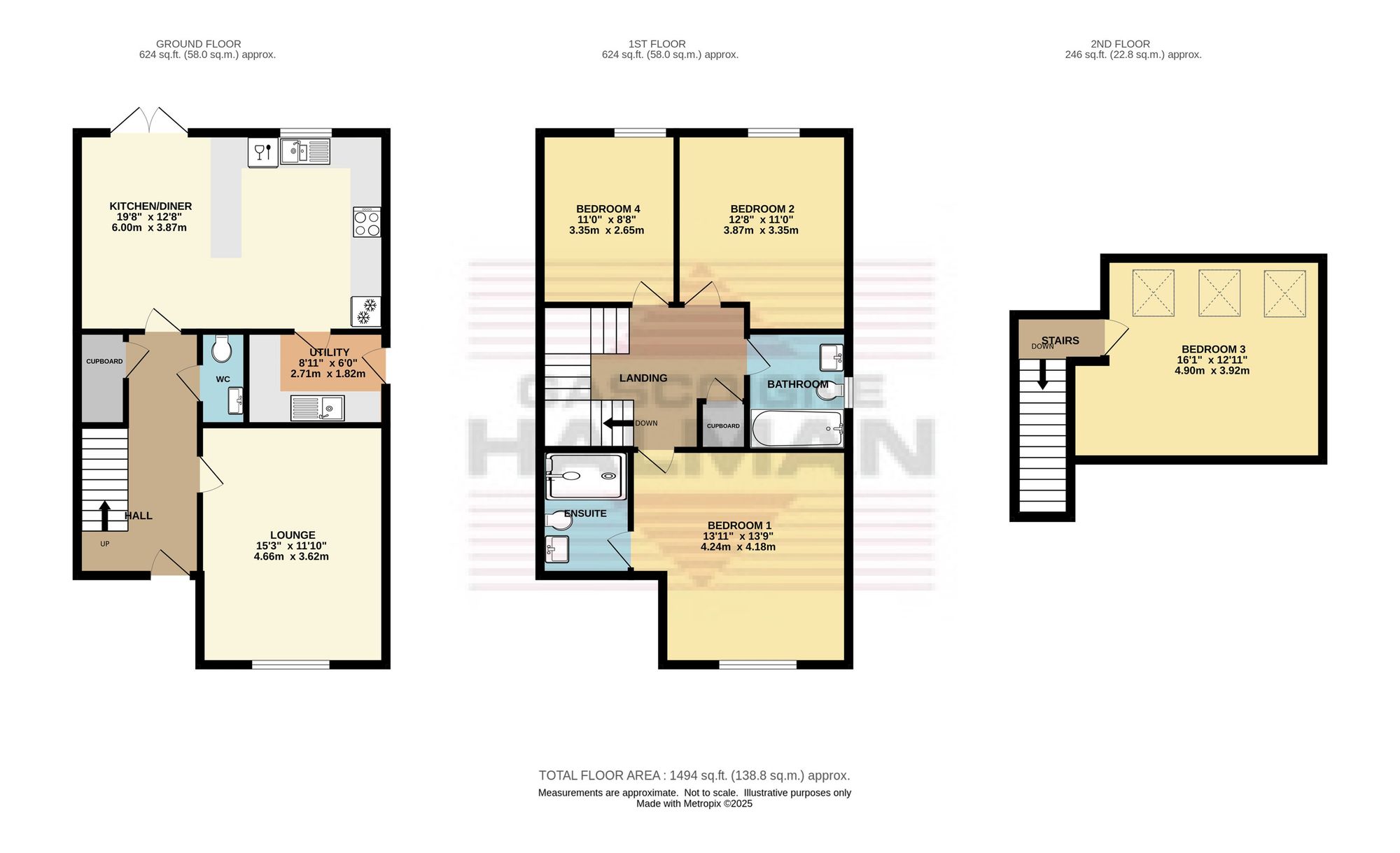 Grindslow House, The Peaks, Glossop floorplan
