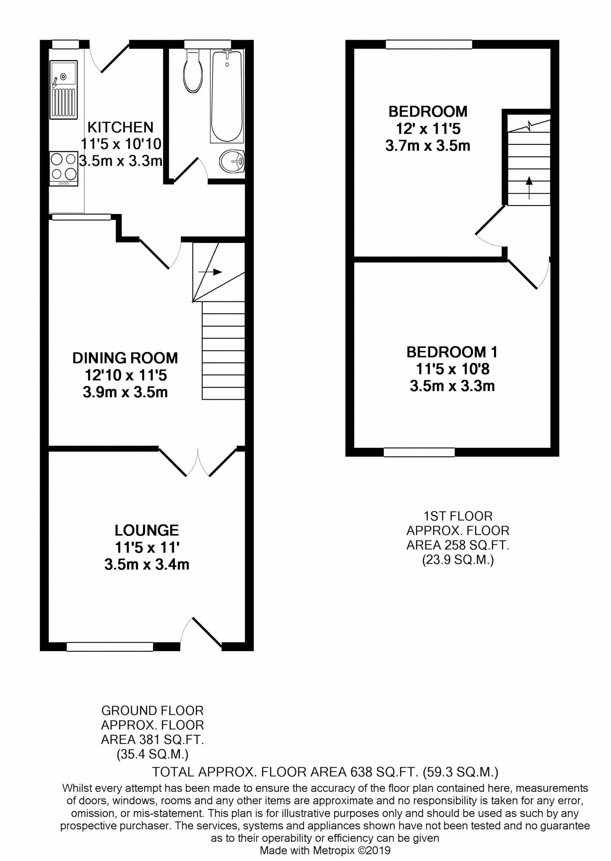 2 Bedrooms Terraced house for sale in Hemmons Road, Manchester M12