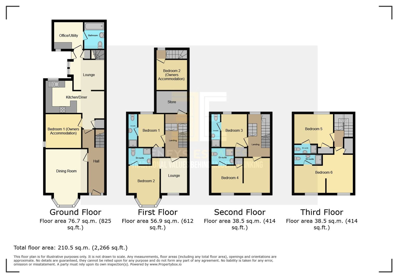 25,Shore to Shore, Deganwy Avenue, Llandudno floorplan