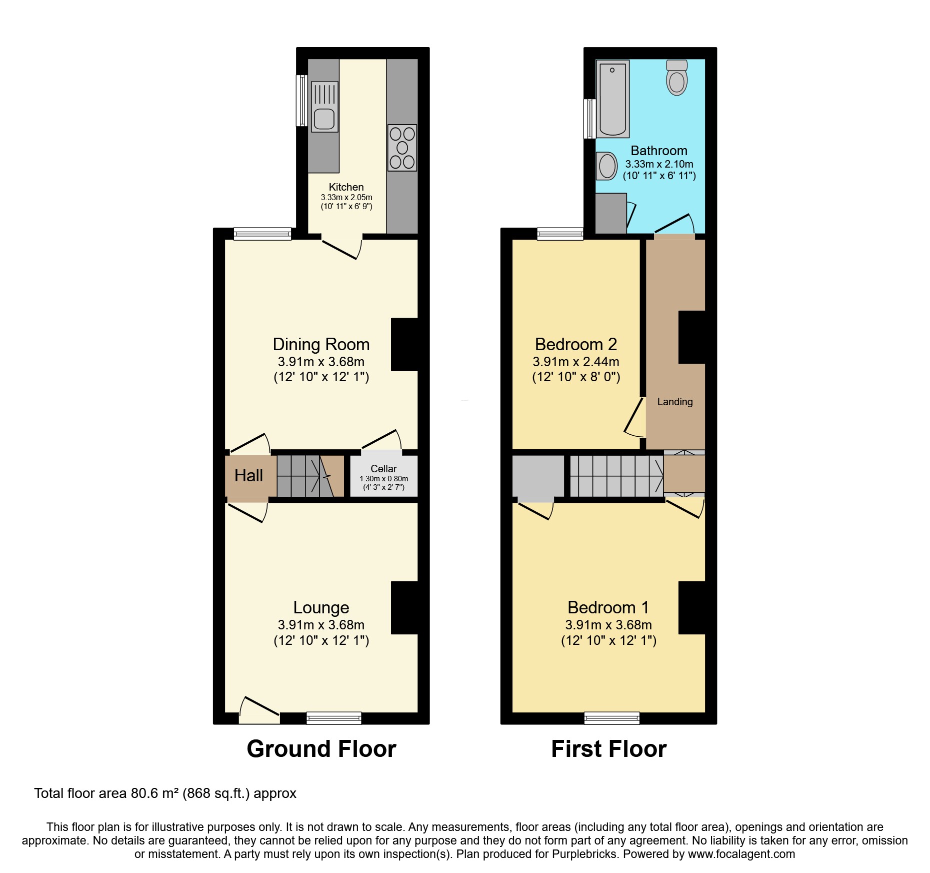 36, Aldwarke Road, Rotherham floorplan