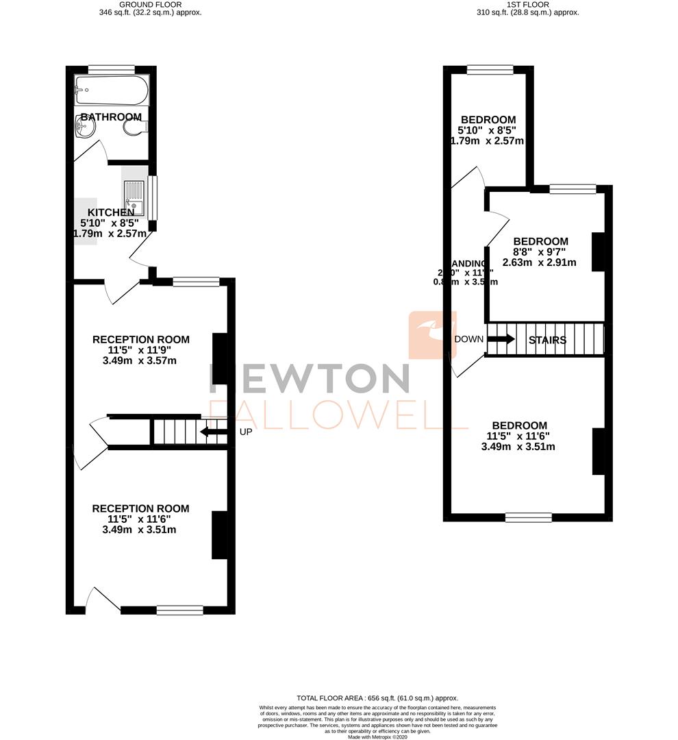3 bed terraced house for sale in Blackpool Street, BurtonOnTrent DE14
