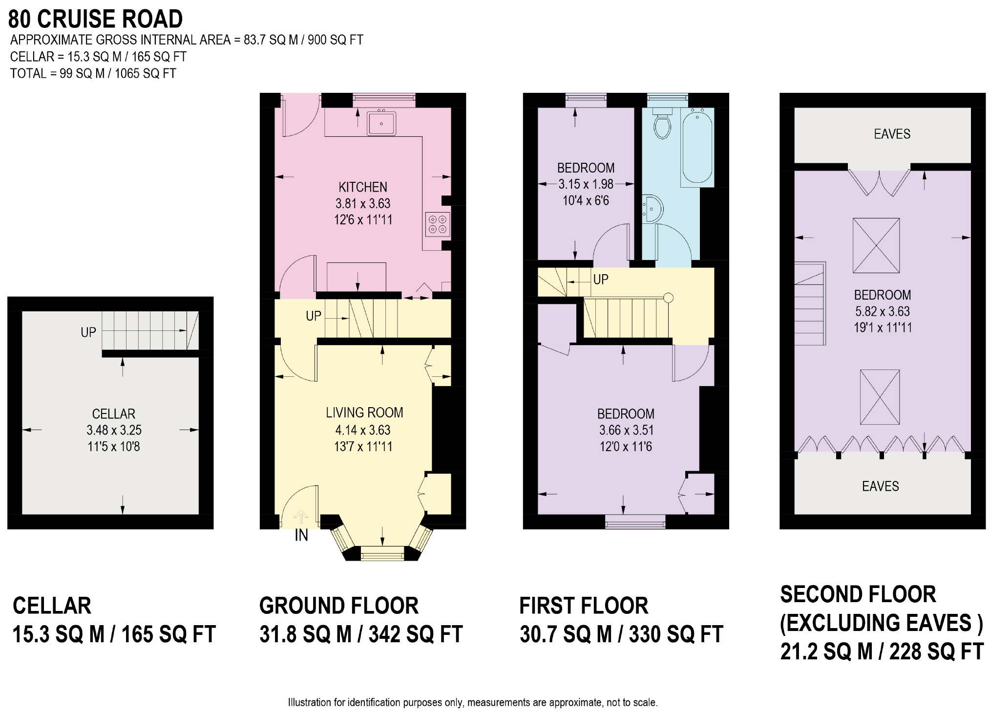 3 Bedrooms Terraced house for sale in Cruise Road, Sheffield, Yorkshire S11