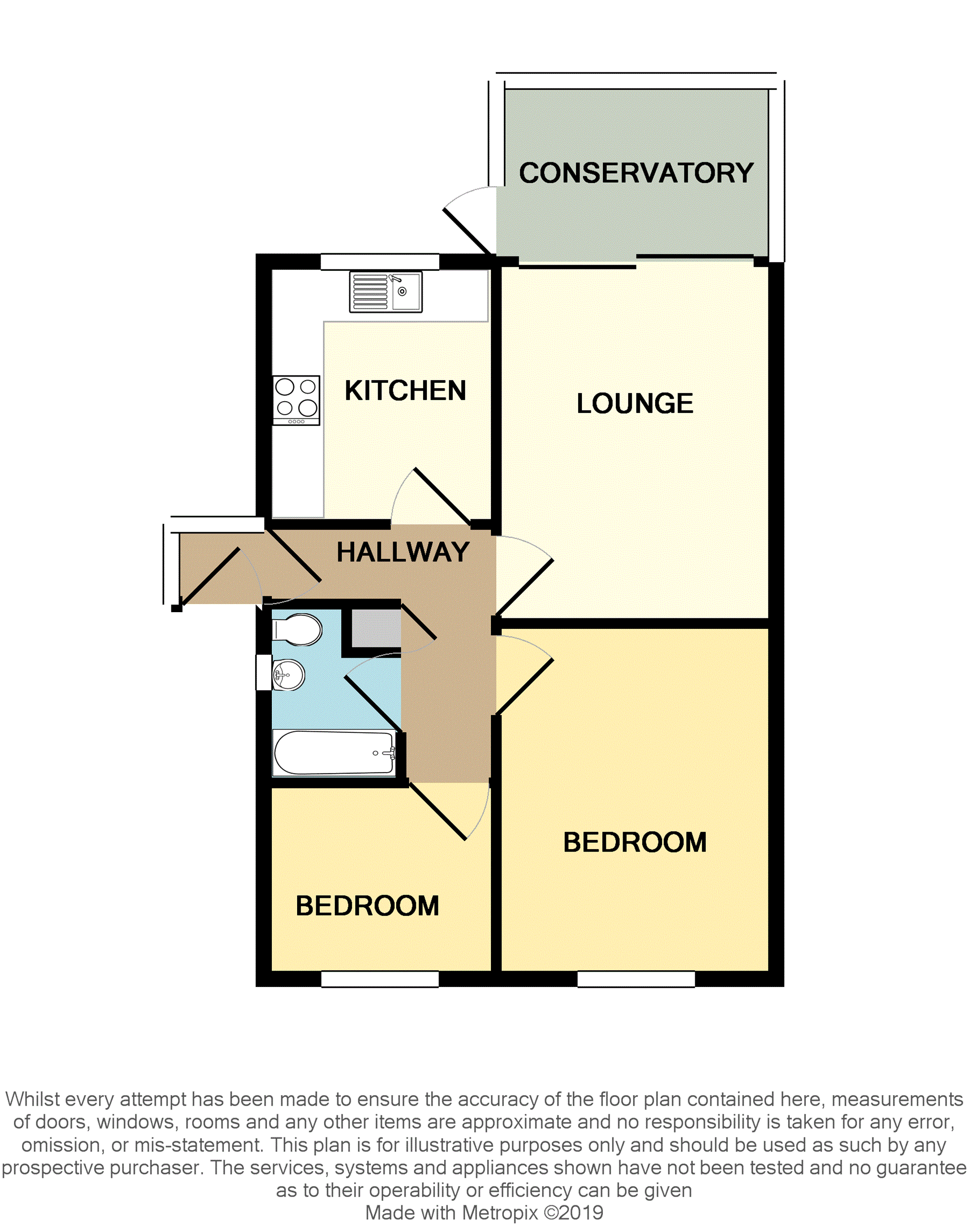 2 Bedrooms Semi-detached bungalow for sale in Rhodfa Helyg, Mold CH7