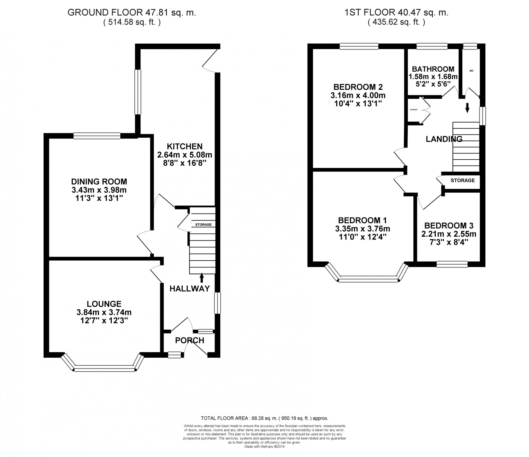 3 Bedrooms Semi-detached house for sale in Red Bank Road, Bispham FY2