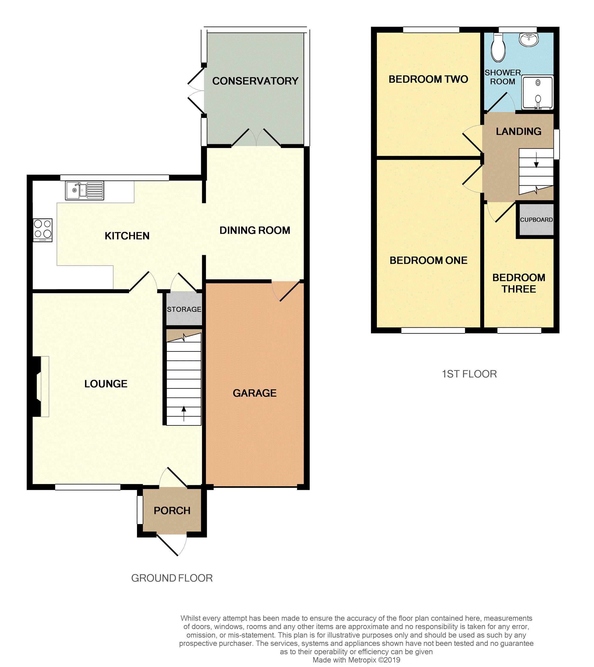 3 Bedrooms Semi-detached house for sale in Everest Close, Great Sutton CH66