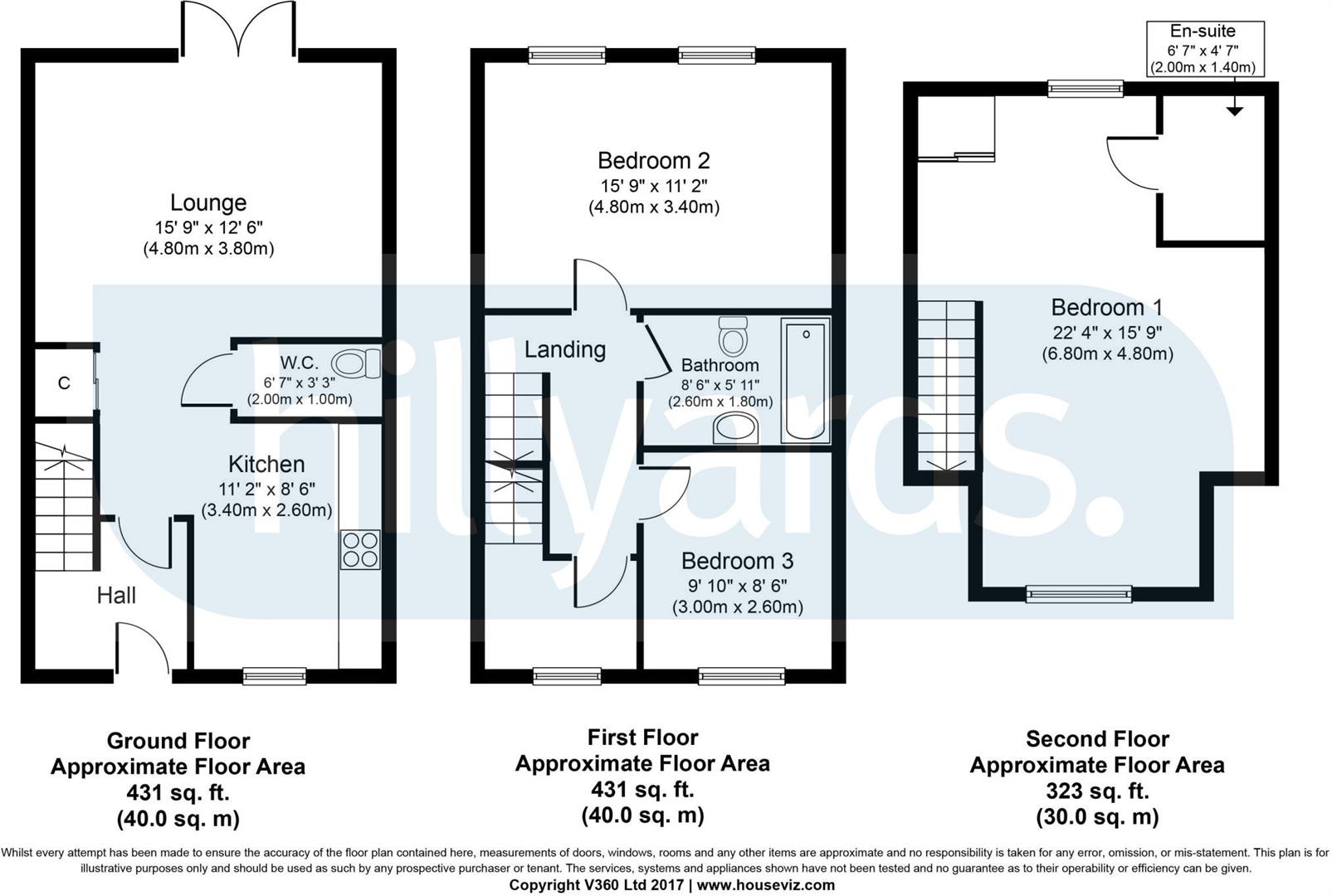 3 Bedrooms  for sale in Carrick Street, Aylesbury HP18