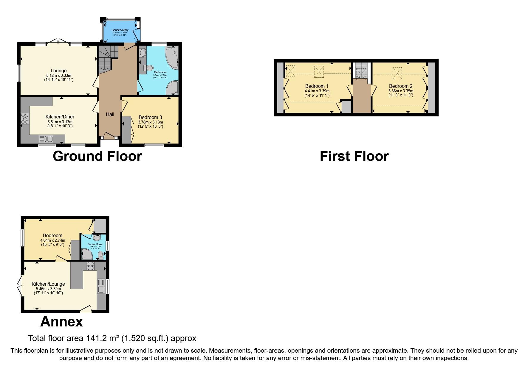 9, Trevarno Close, St. Austell floorplan